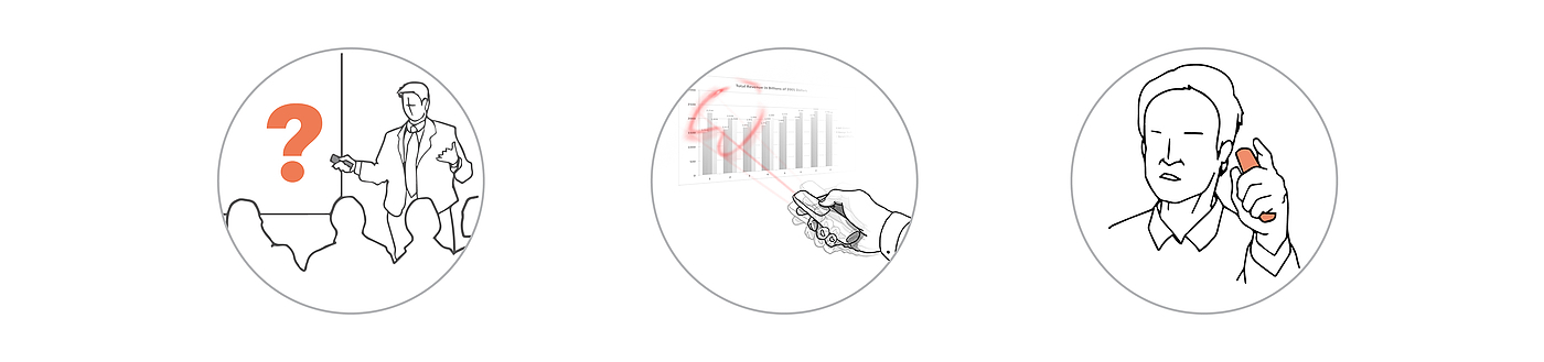 2012，red dot，finger，Laser pen，