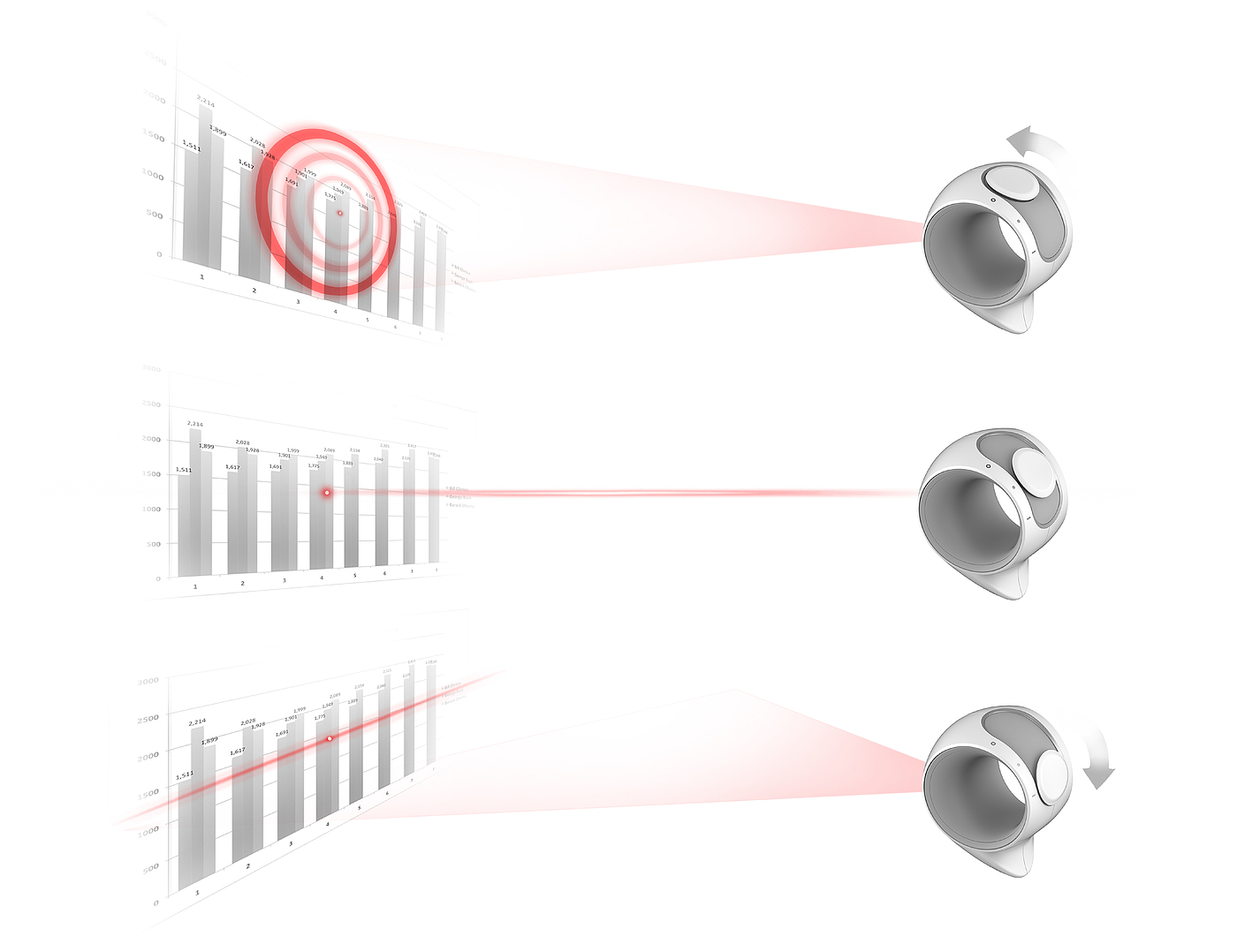 2012，red dot，finger，Laser pen，