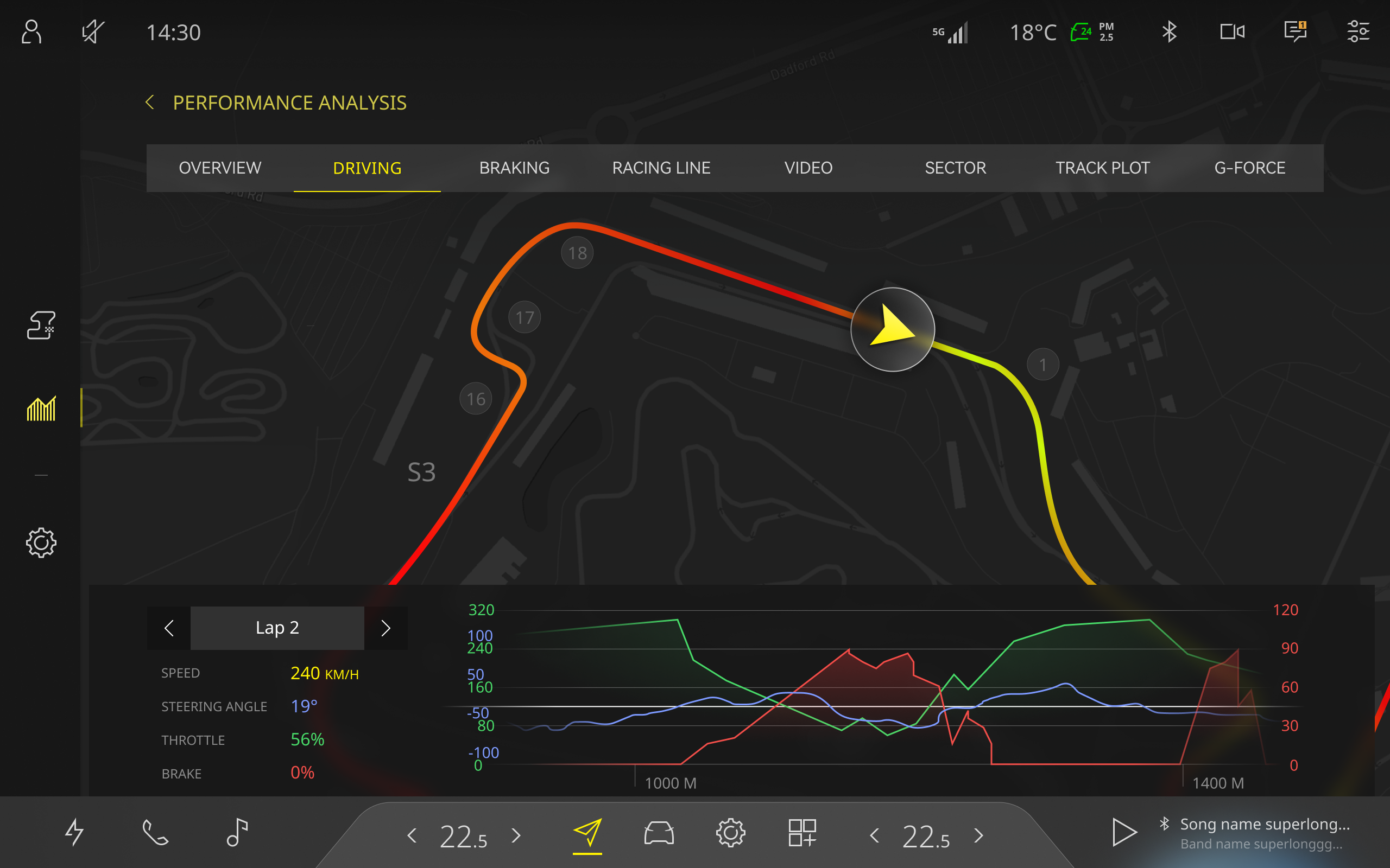 User experience (UX)，Product design UX，