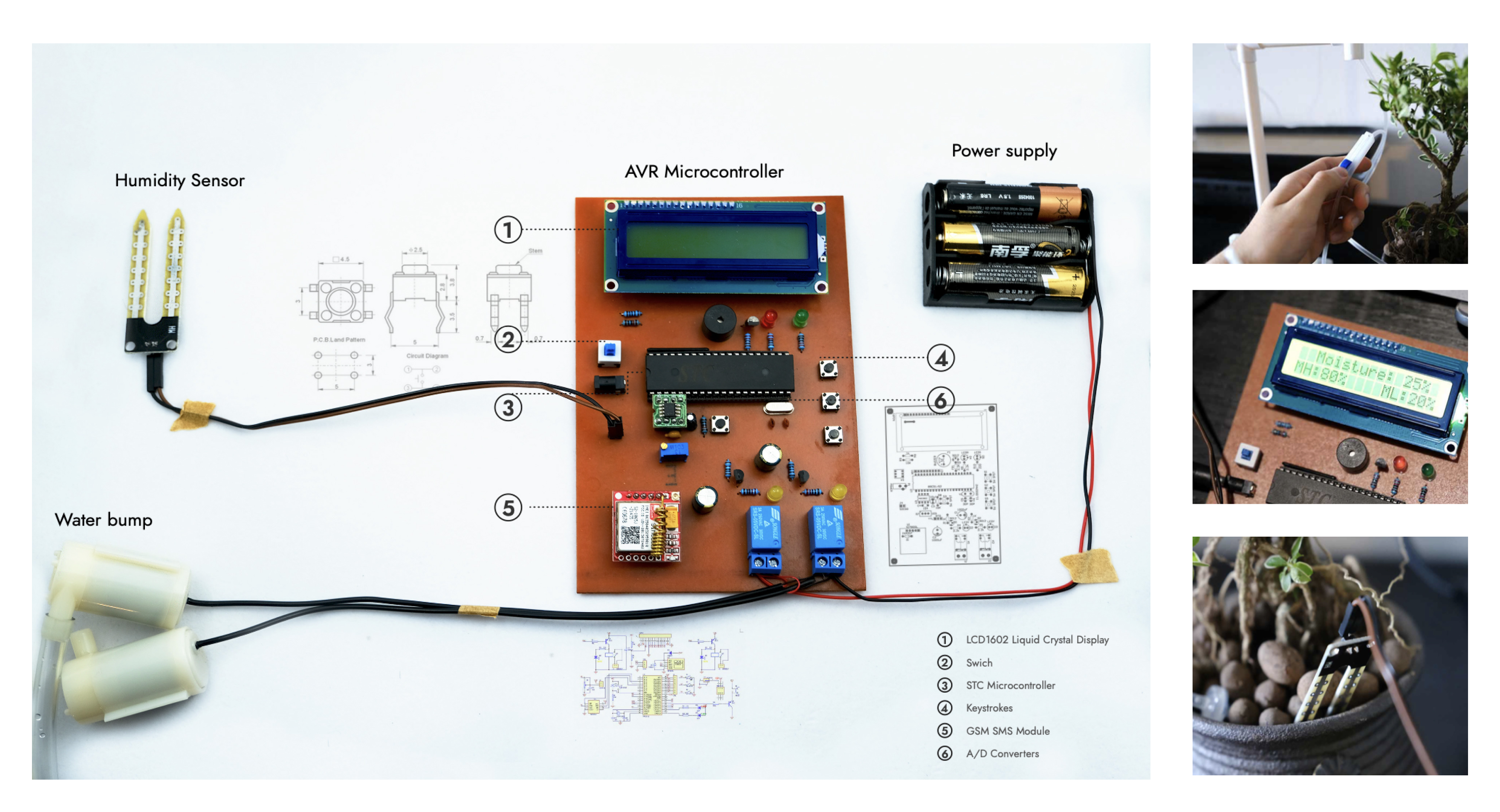 Professional concept，Product concept，