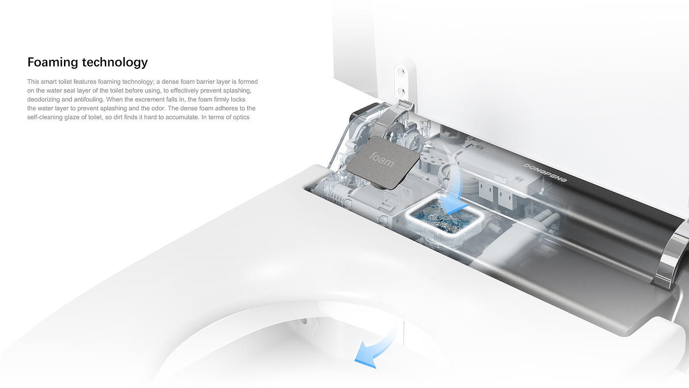 product design，bathroom，