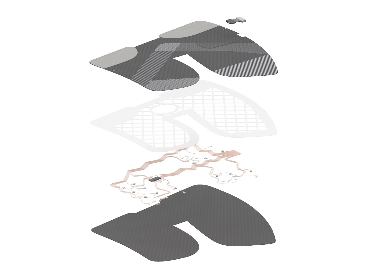 product design，Medicine/Health，