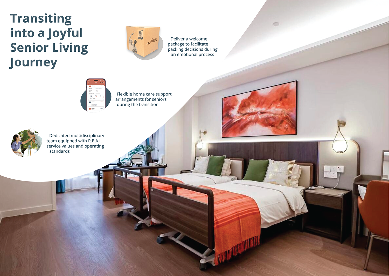 Service design，Health/health care，