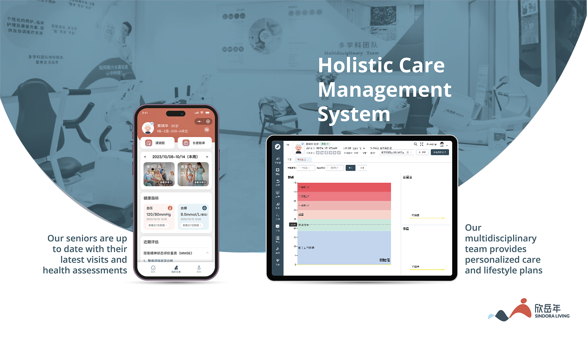 Service design，Health/health care，