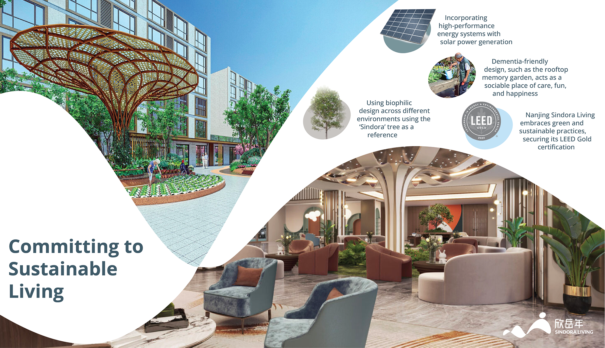 Service design，Health/health care，