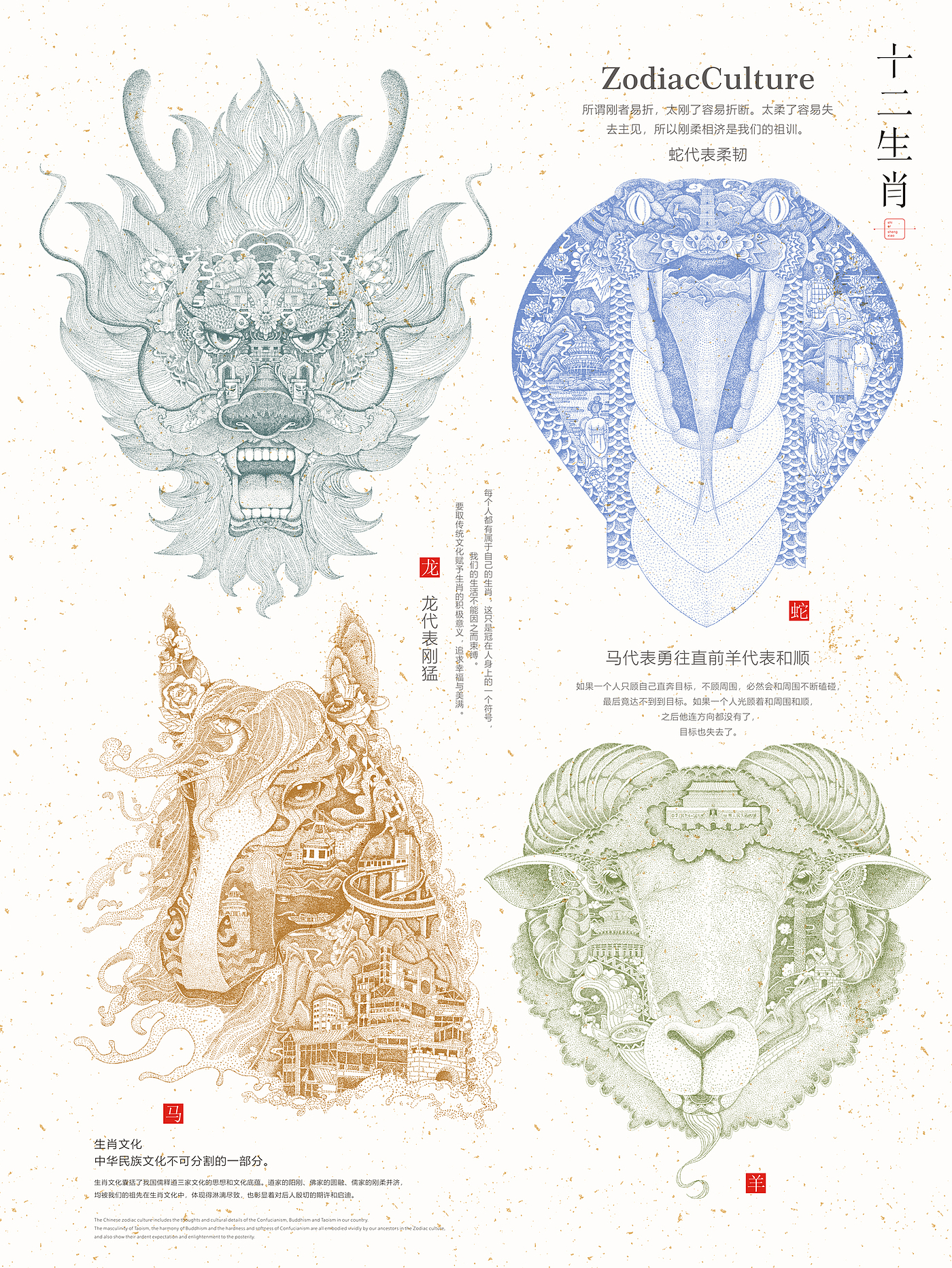 Communication design，Publicity activities/advertisements，