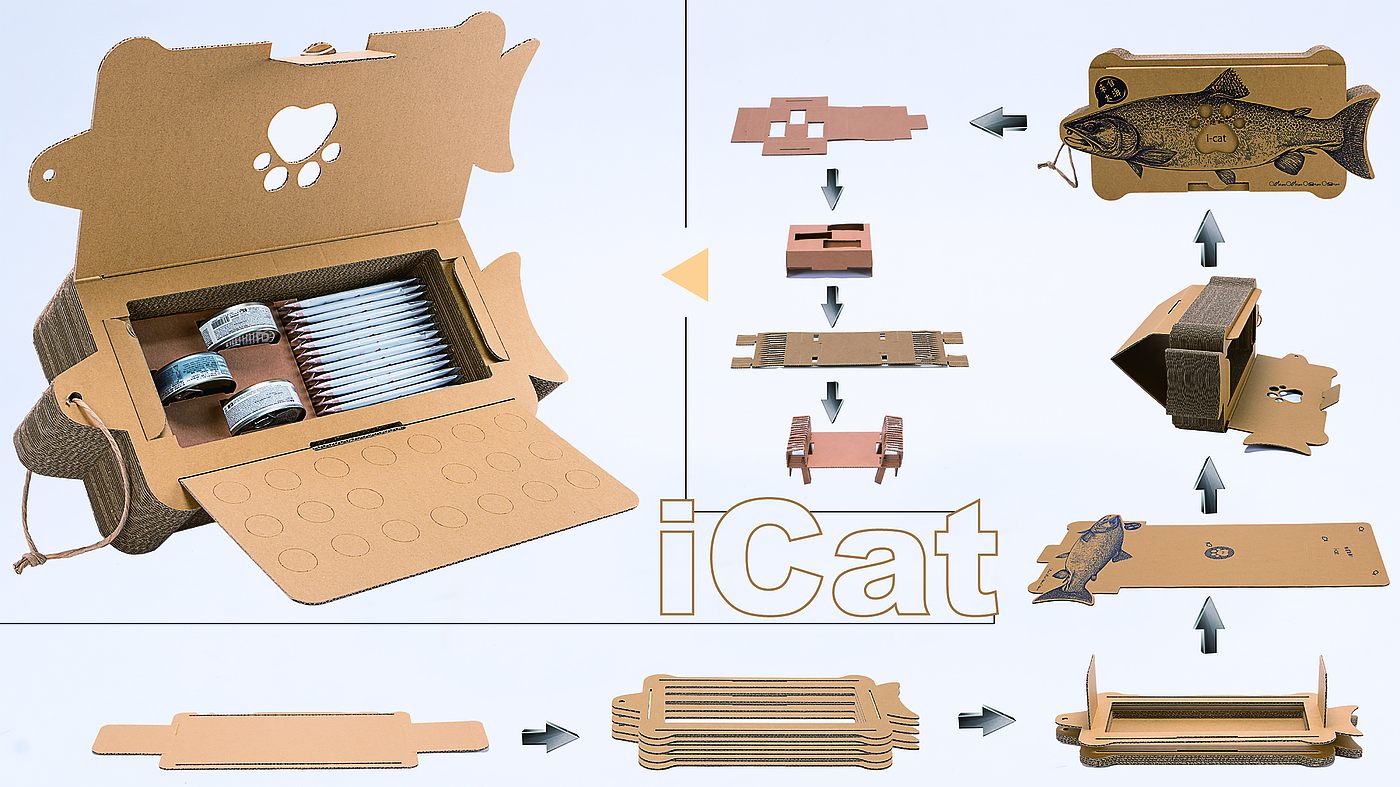 packing design，food，