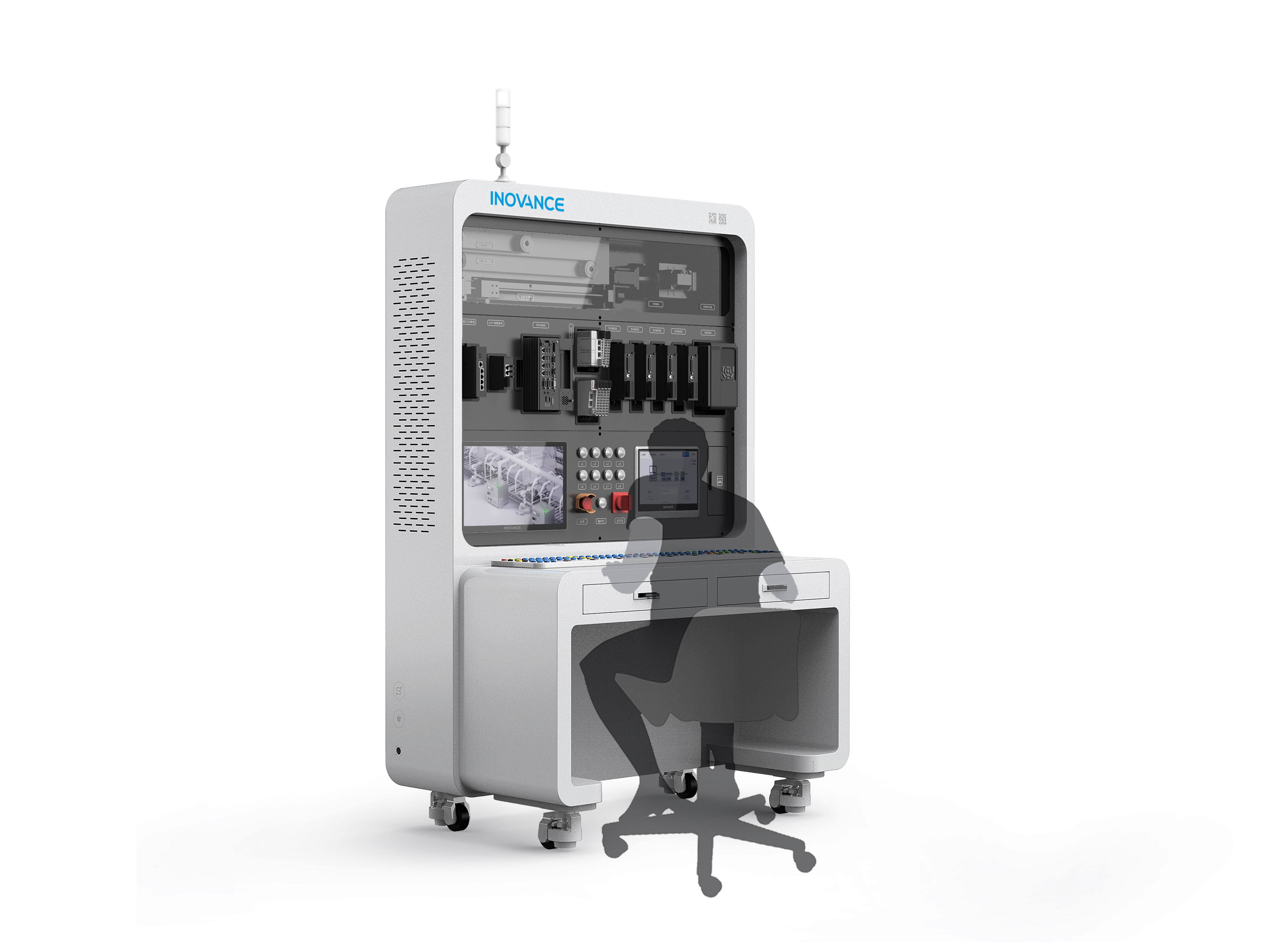 product design，Industry/Tools，