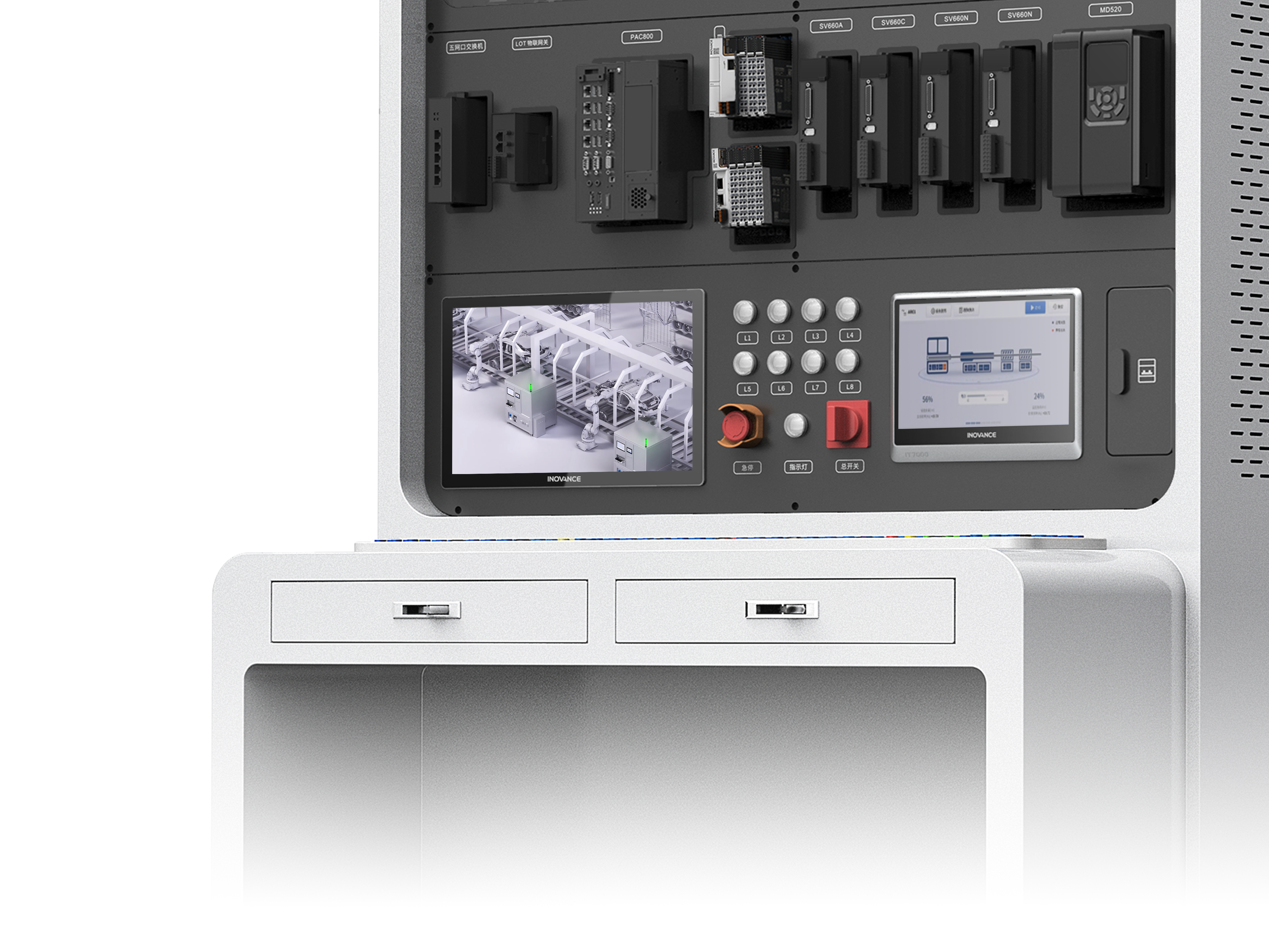 product design，Industry/Tools，