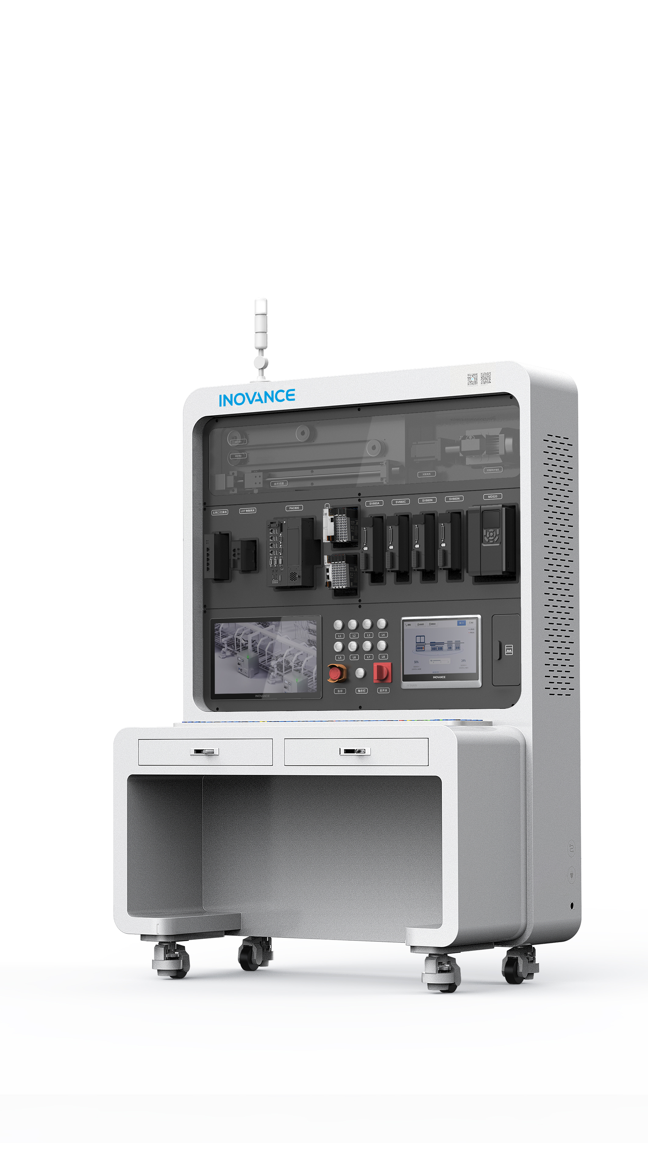 product design，Industry/Tools，
