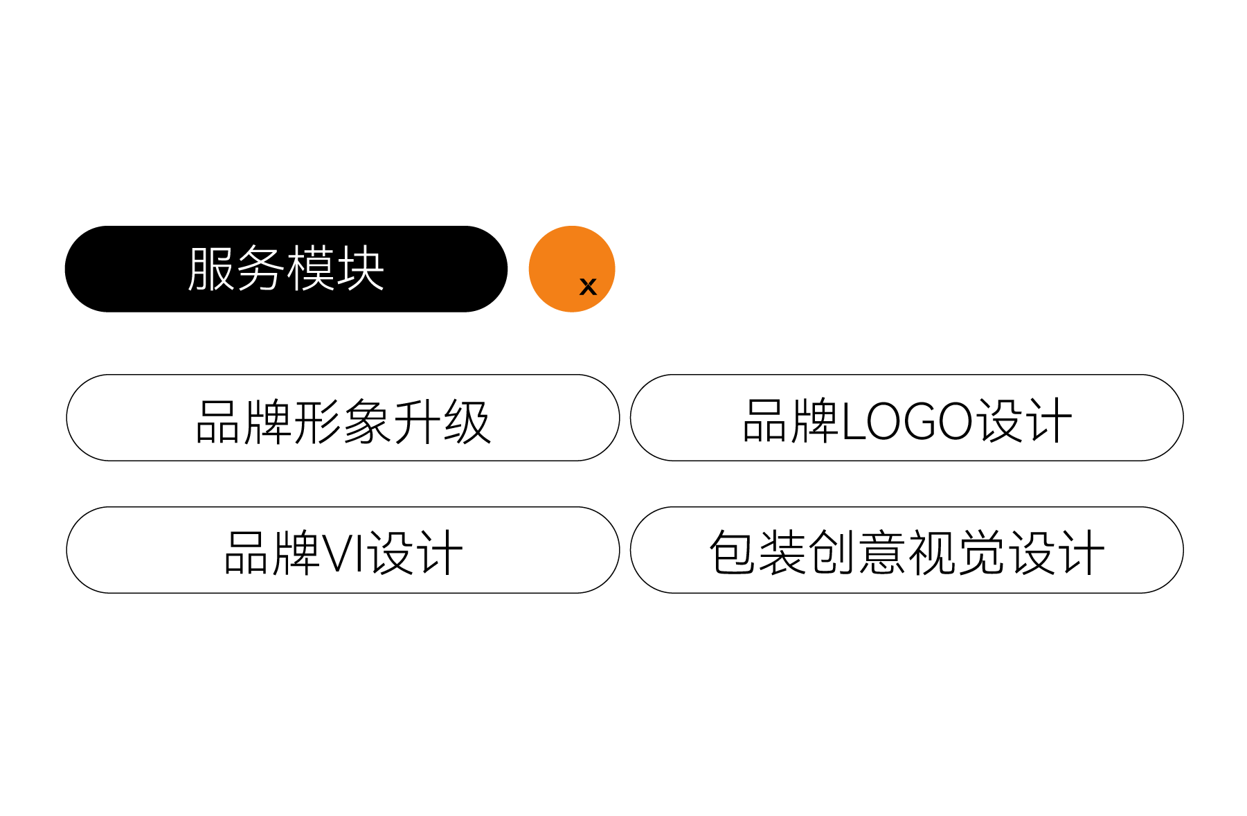 Brand design，Brand upgrade，Pet brand，Logo design，VI design，