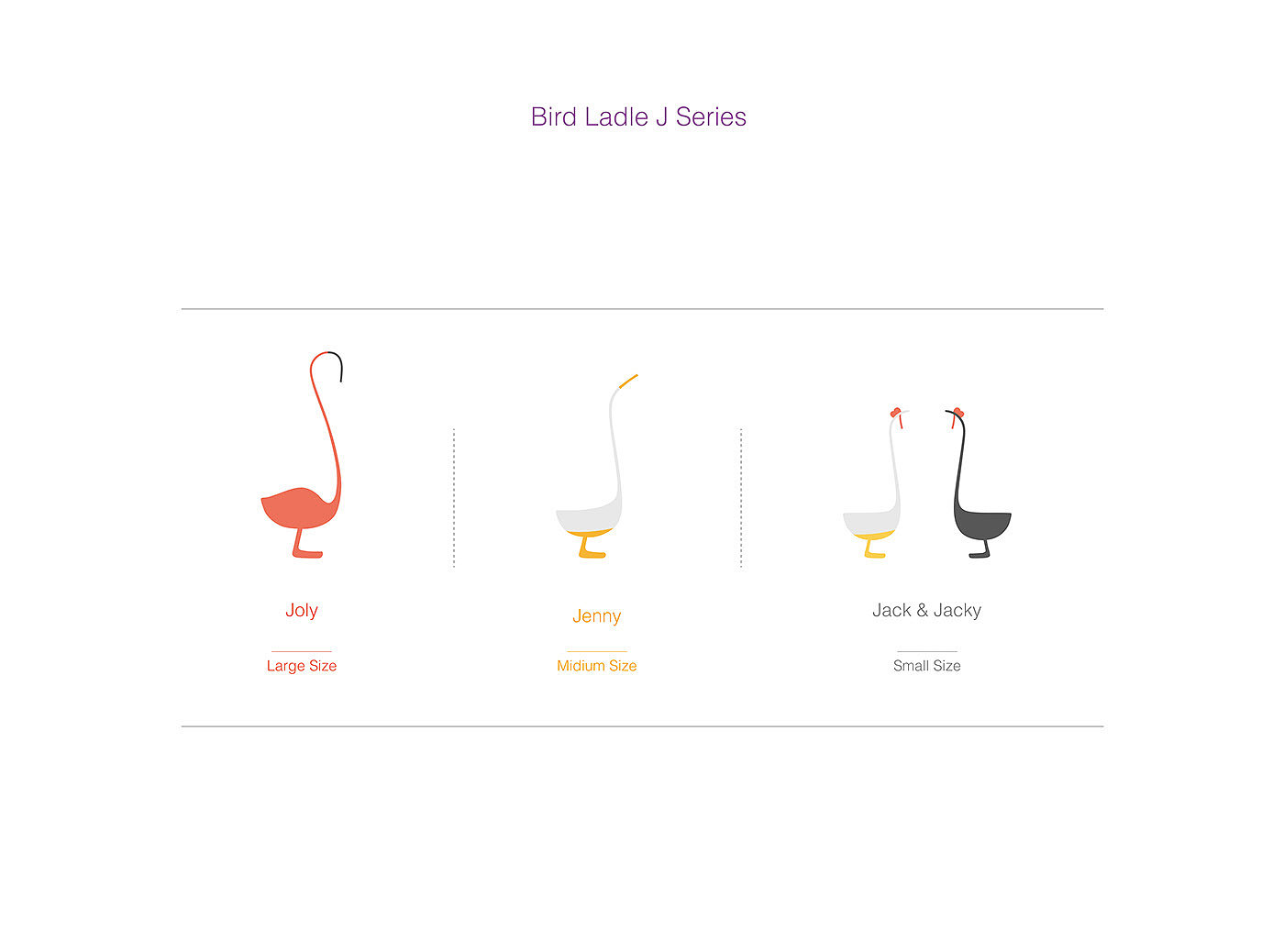 Bird ladle，餐具设计，仿生设计，