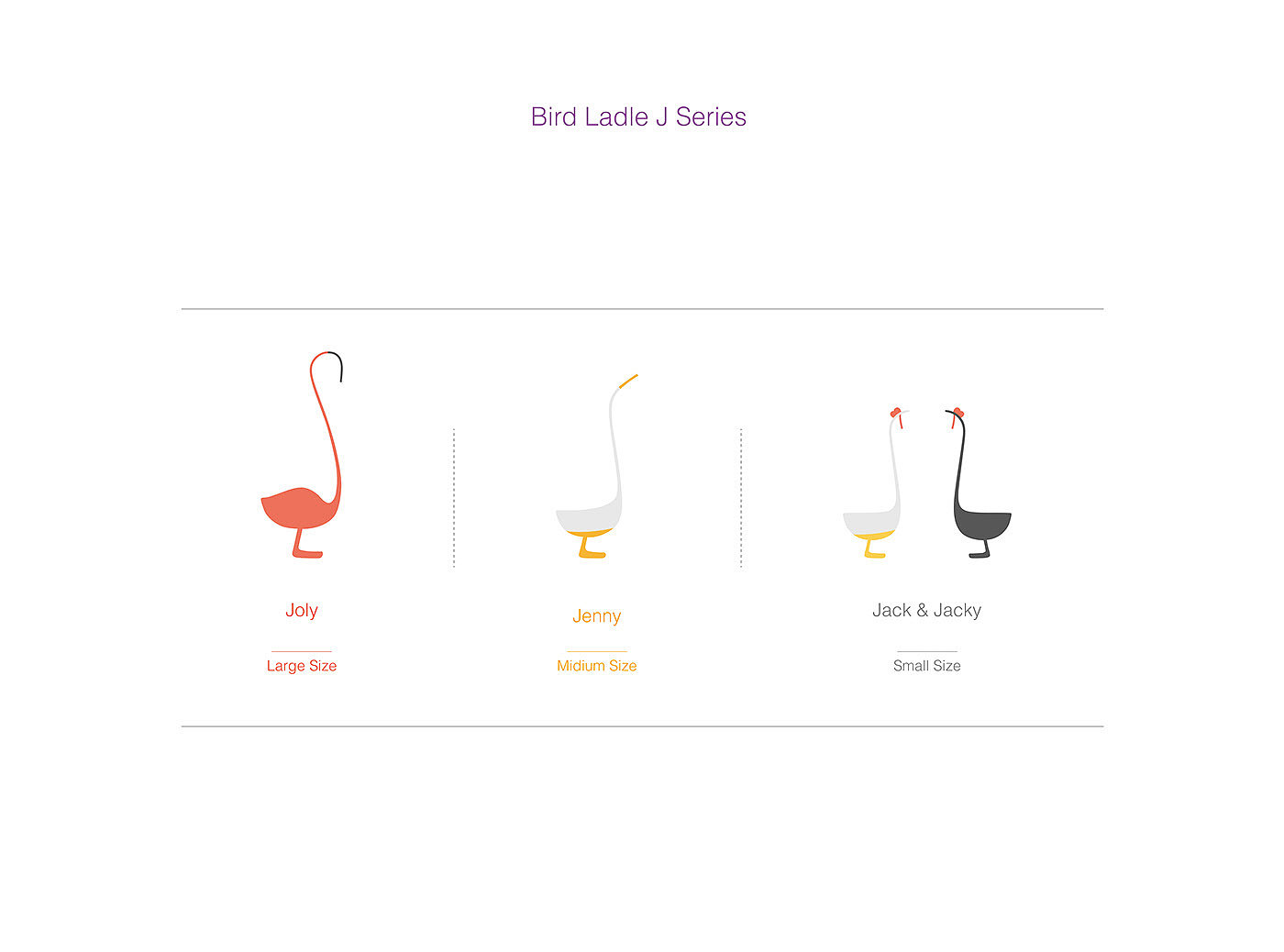 Bird ladle，Tableware design，Bionics Design ，