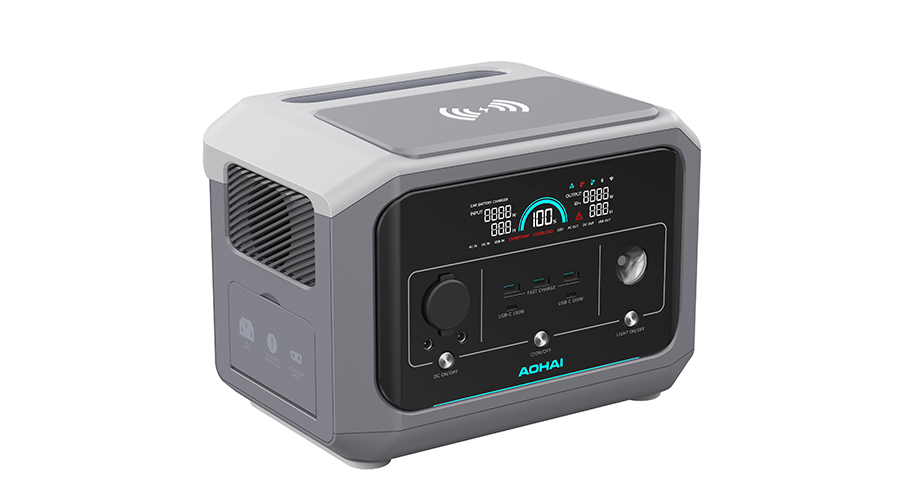 Professional concept，Product concept，