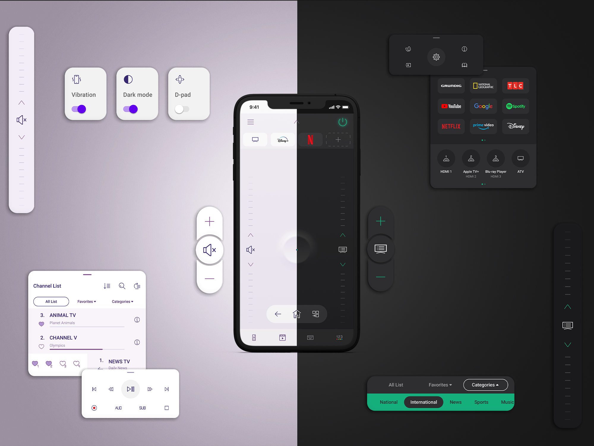 User interface (UI)，Digital media interface，