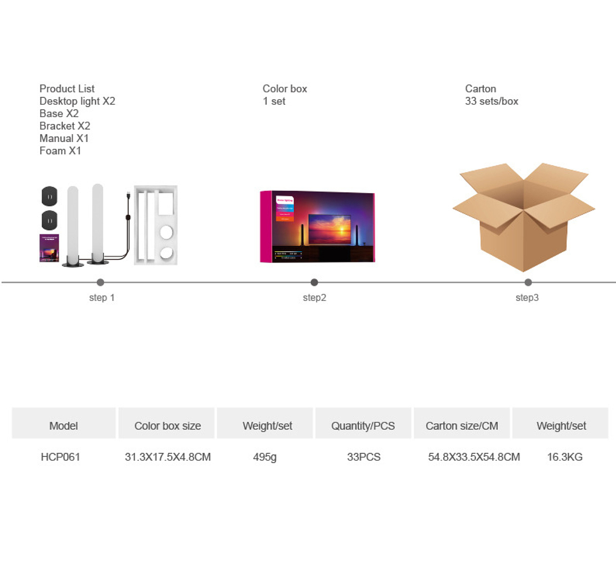 Atmosphere lamp，RGB，Color Light，Tabletop decoration，