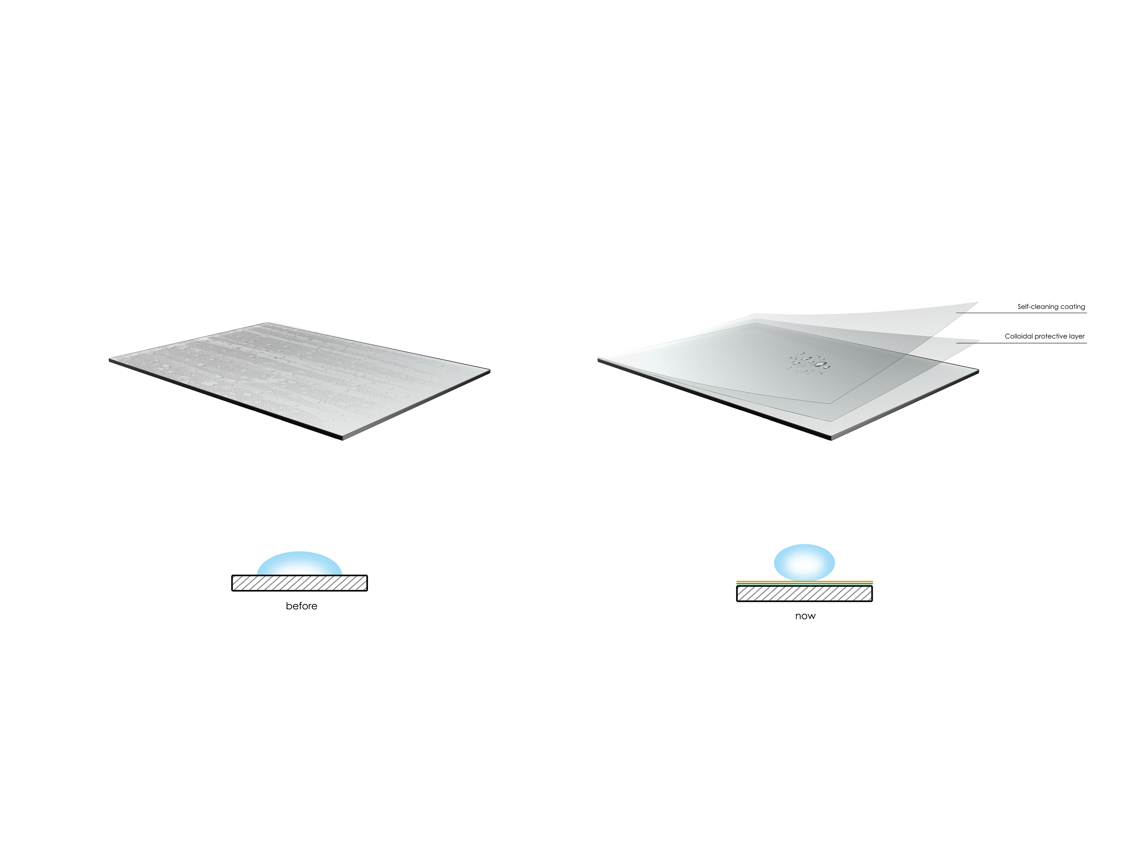 product design，bathroom，