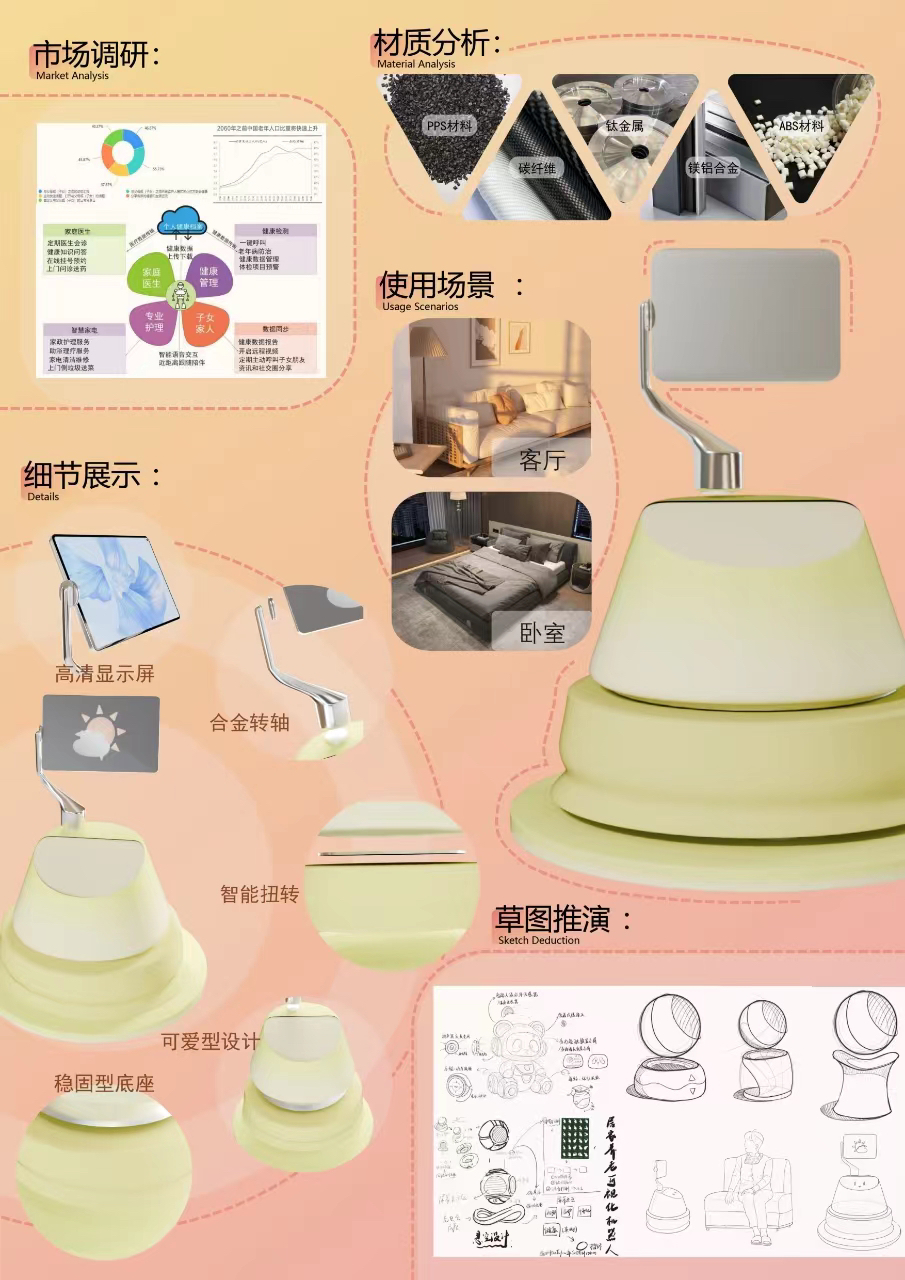 Design of Intelligent Robot for Aging，