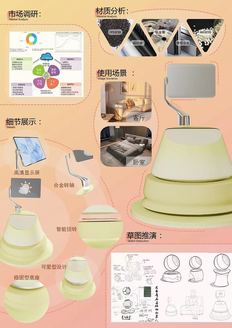 Design of Intelligent Robot for Aging，