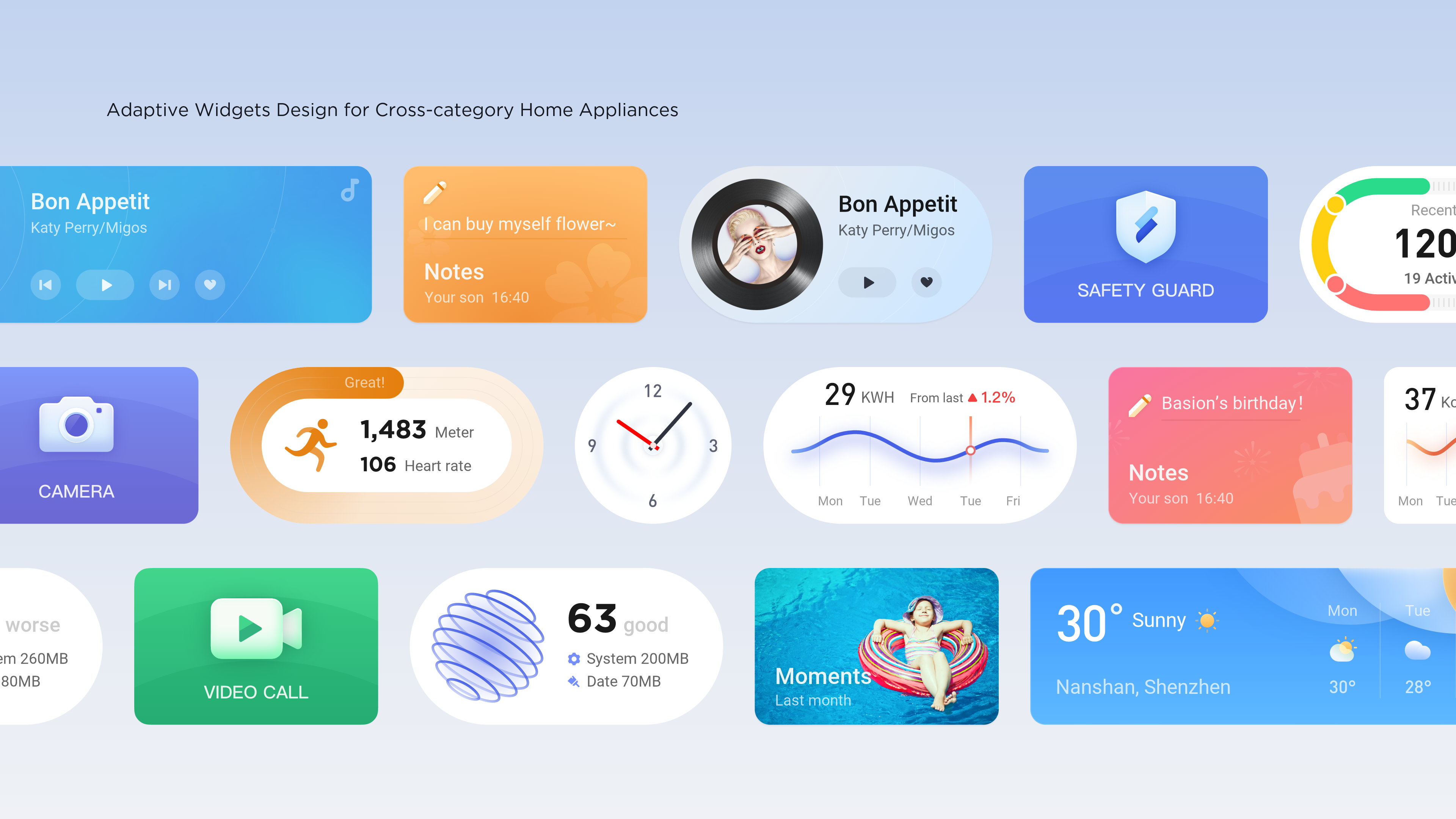 User interface (UI)，Product interface，