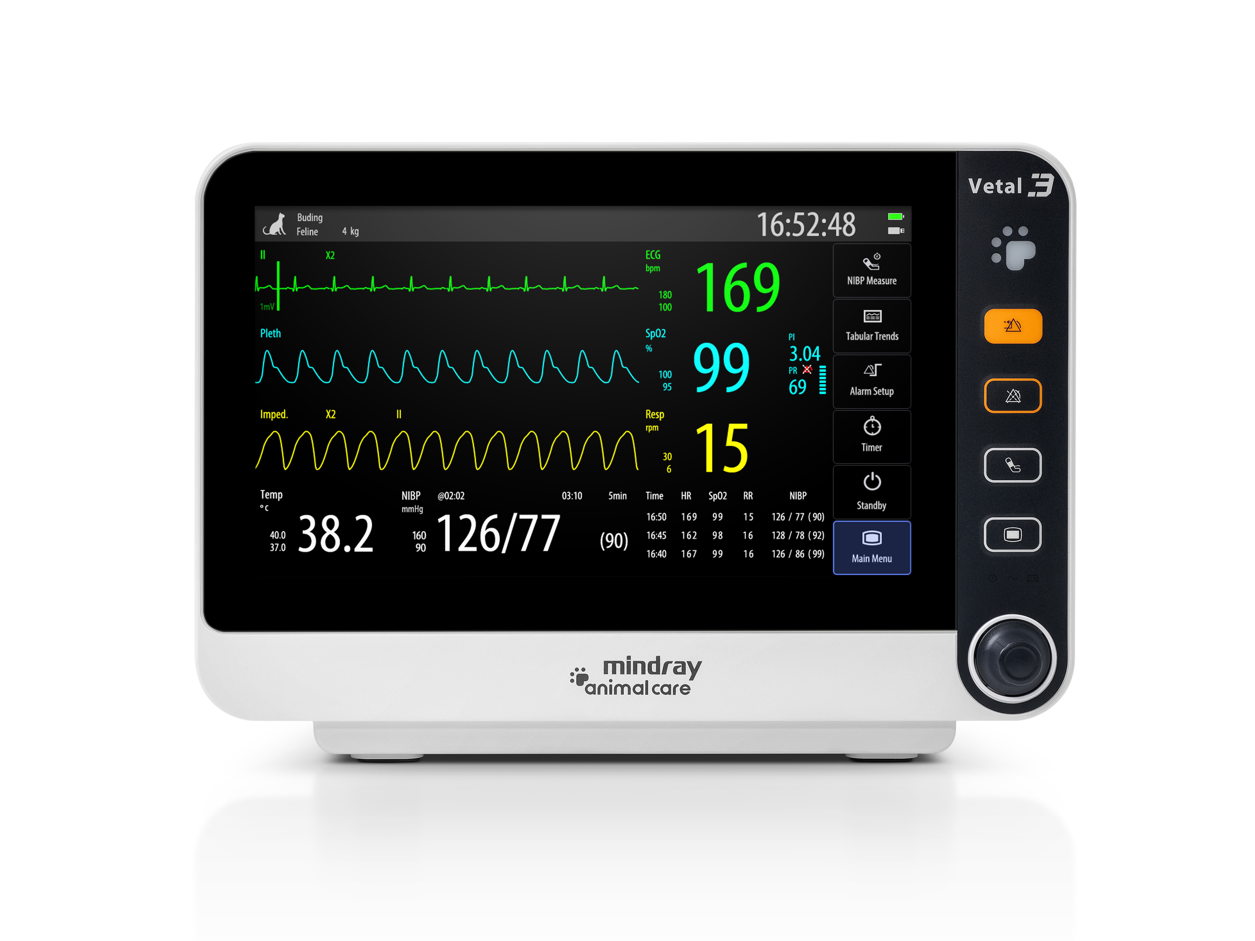 product design，Medicine/Health，