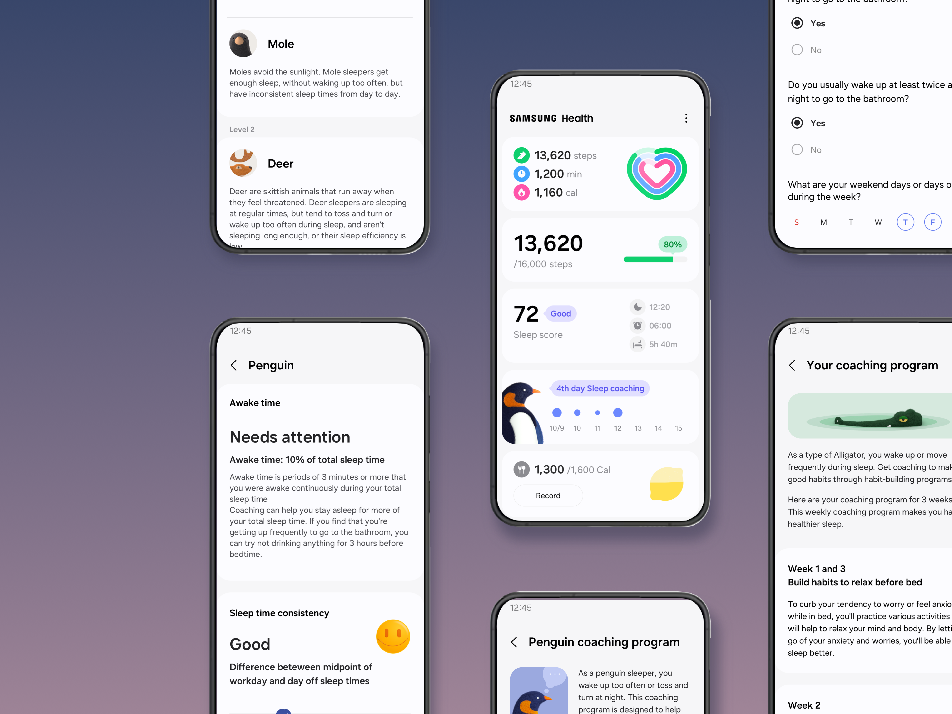 Service design，Health/health care，