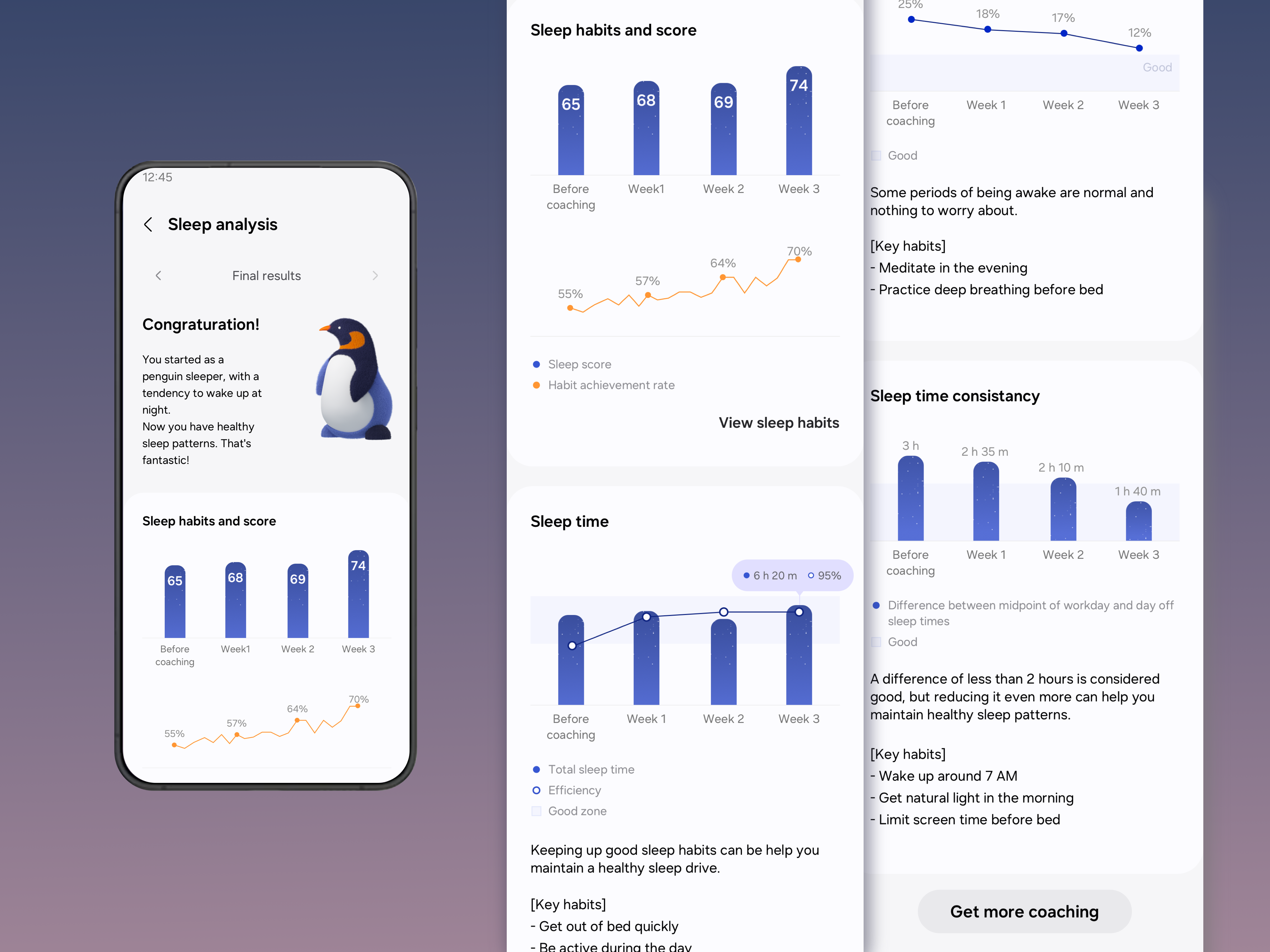 Service design，Health/health care，