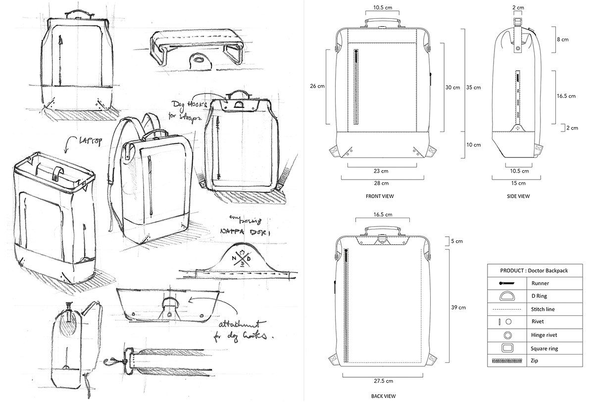 medical care，knapsack，product design，