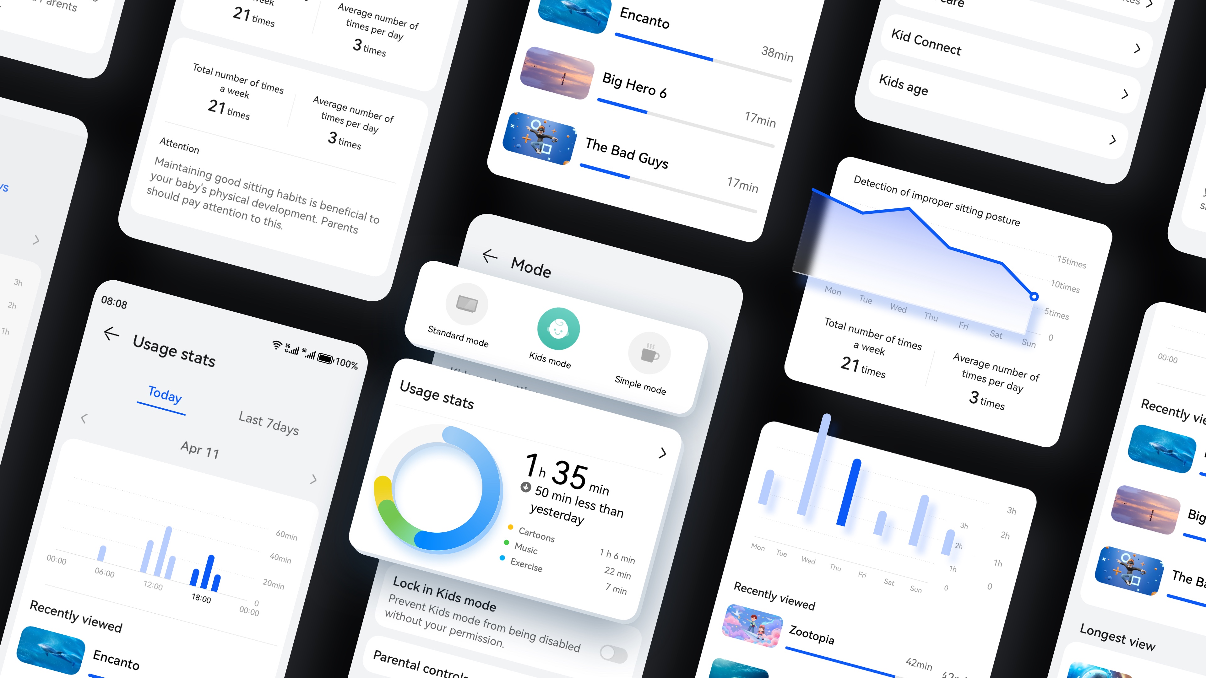User interface (UI)，Digital media interface，
