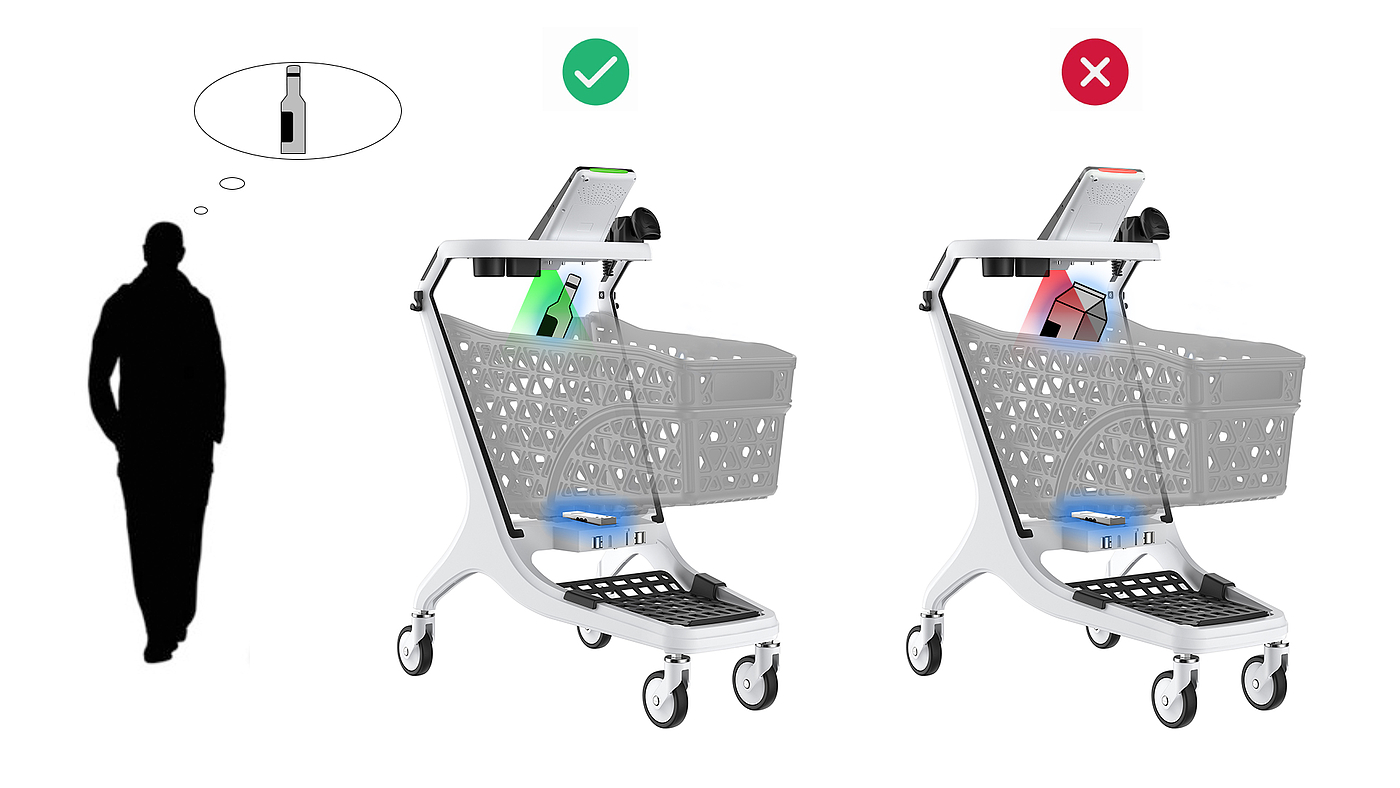 product design，Public Design/Retail Projects，