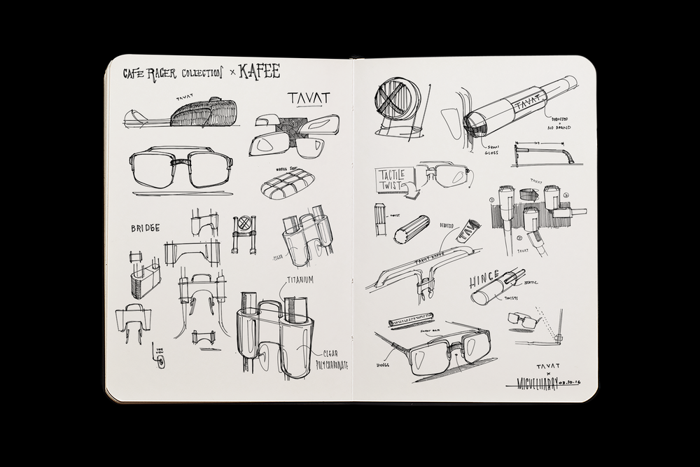 glasses，fashion，other，