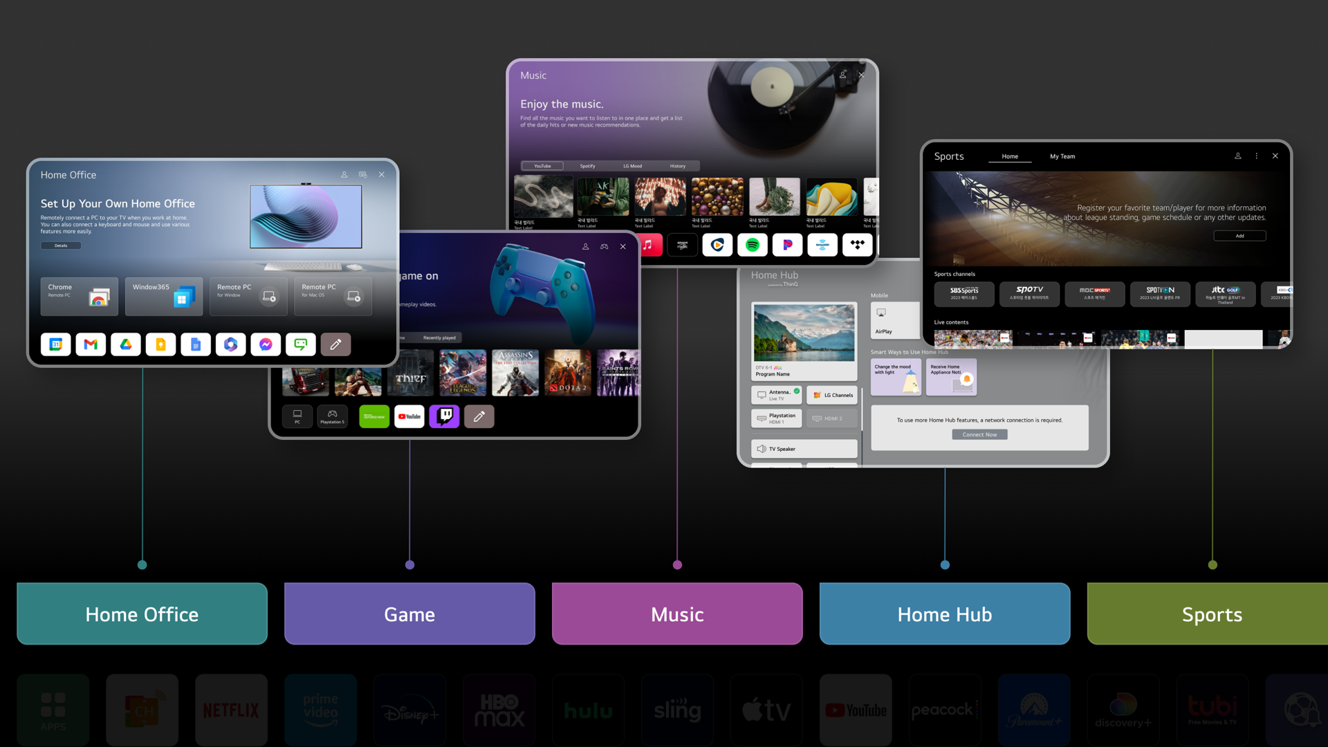 User interface (UI)，Product interface，