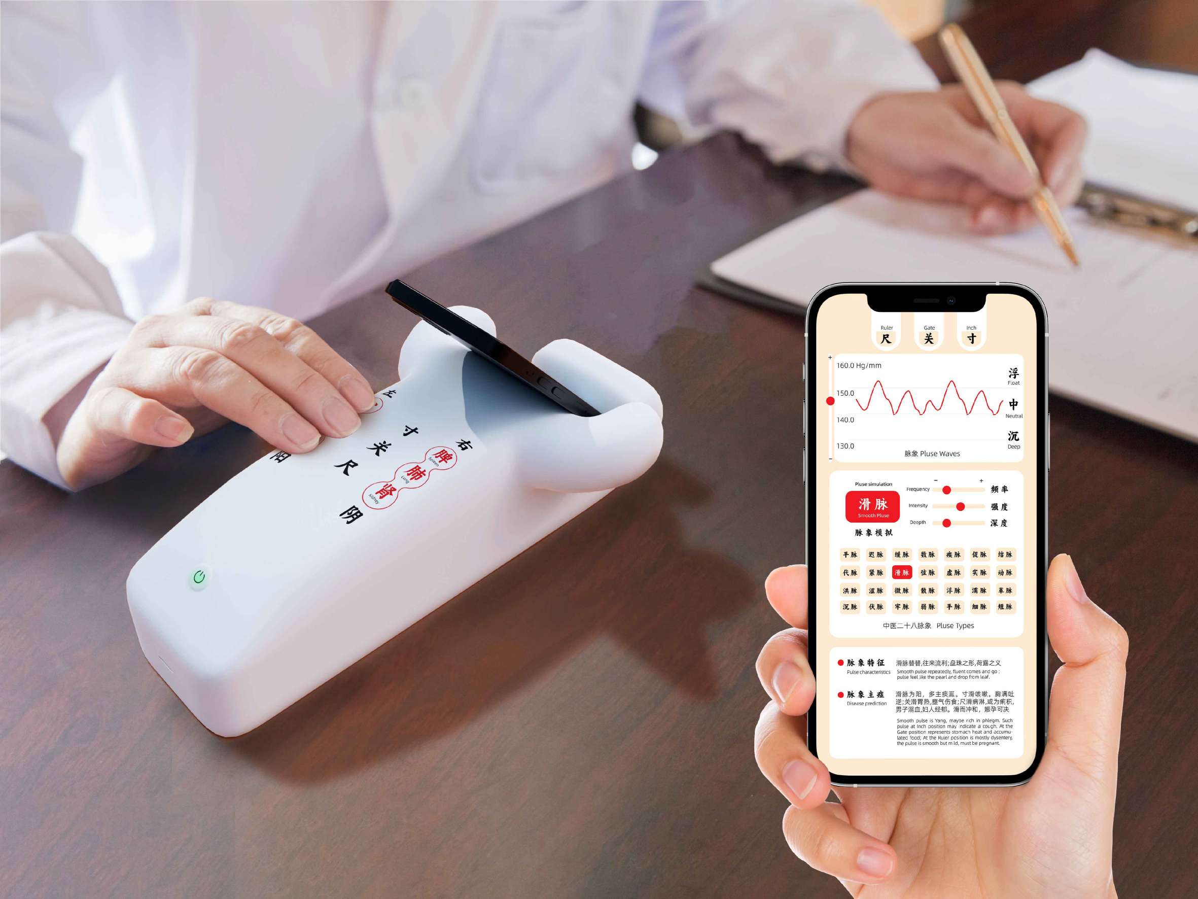 Professional concept，Product concept，