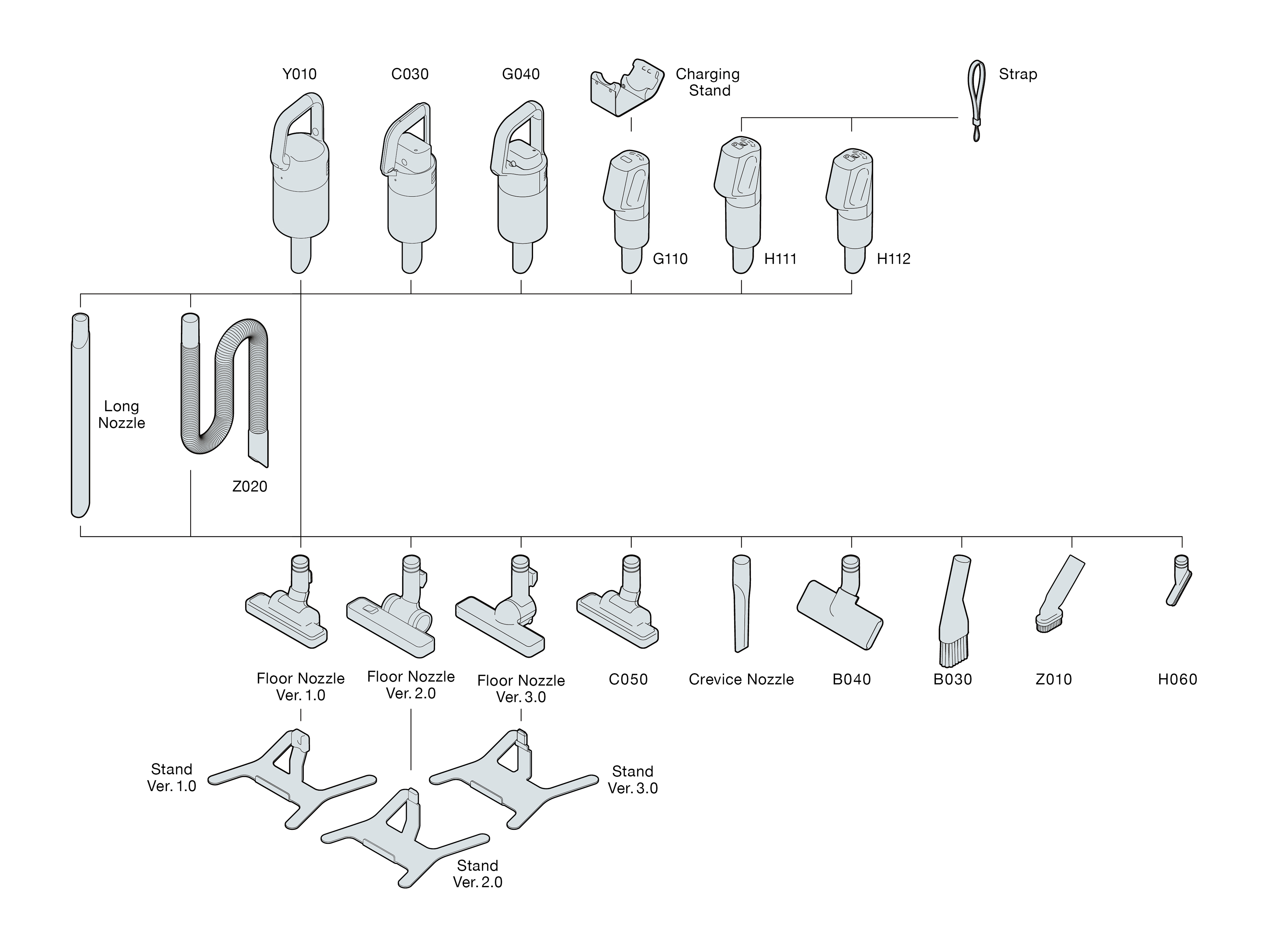 product design，Home/tableware，