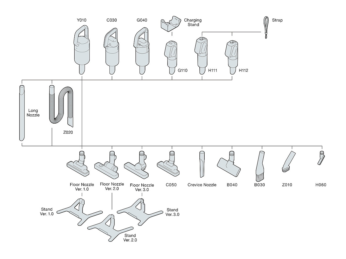 product design，Home/tableware，