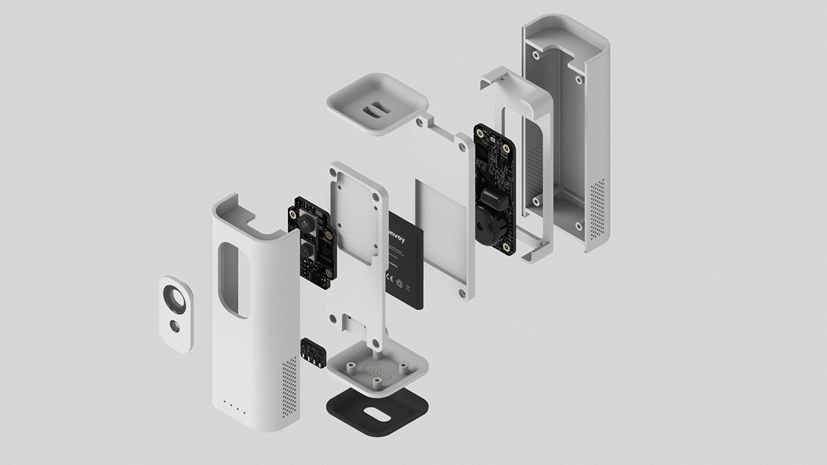 Convoy，Modular monitoring device，Digital，product design，