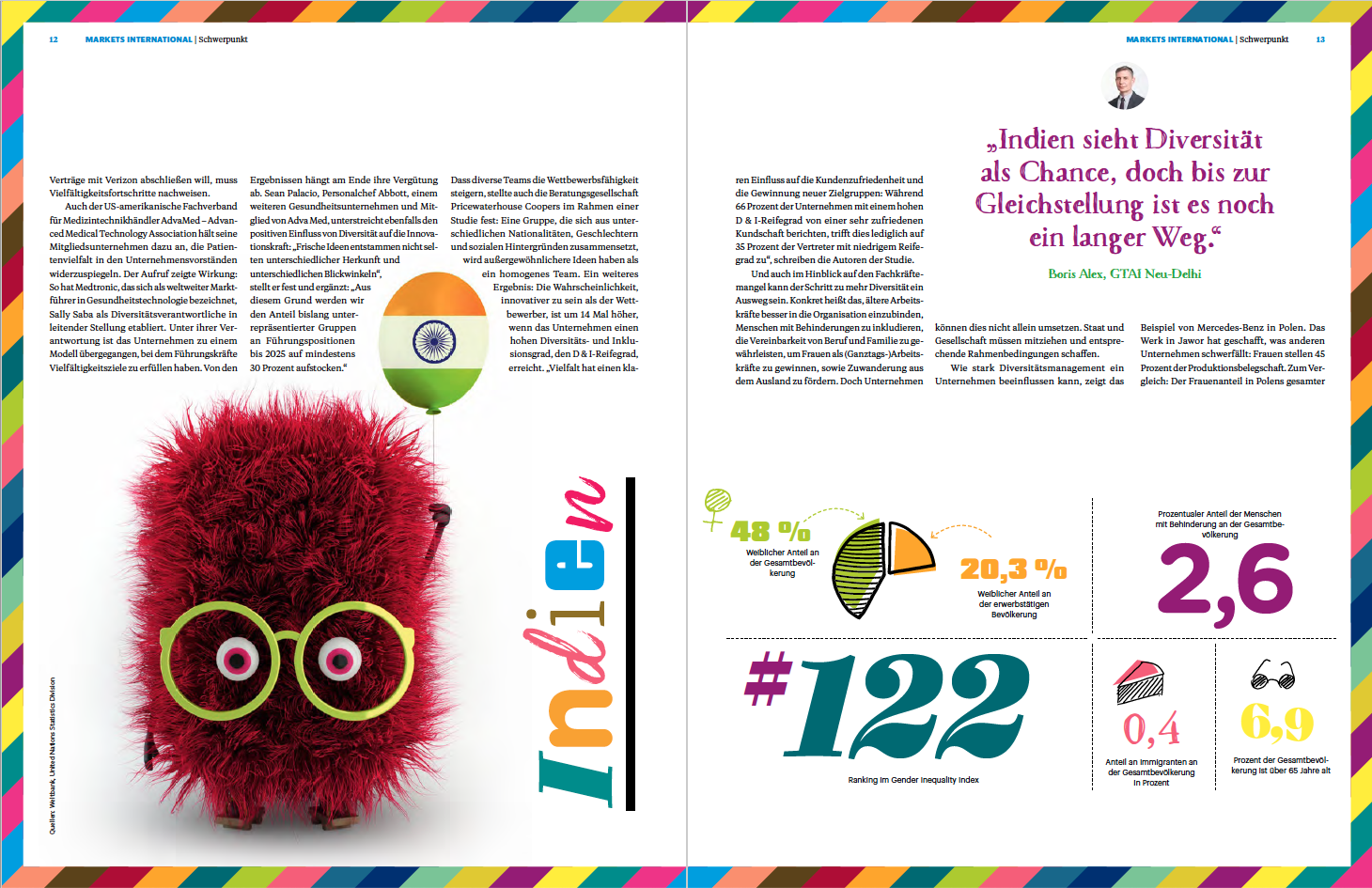 Communication design，Printed publications，