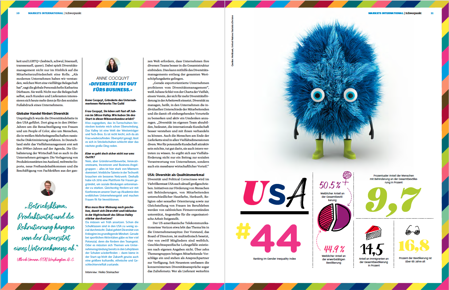 Communication design，Printed publications，