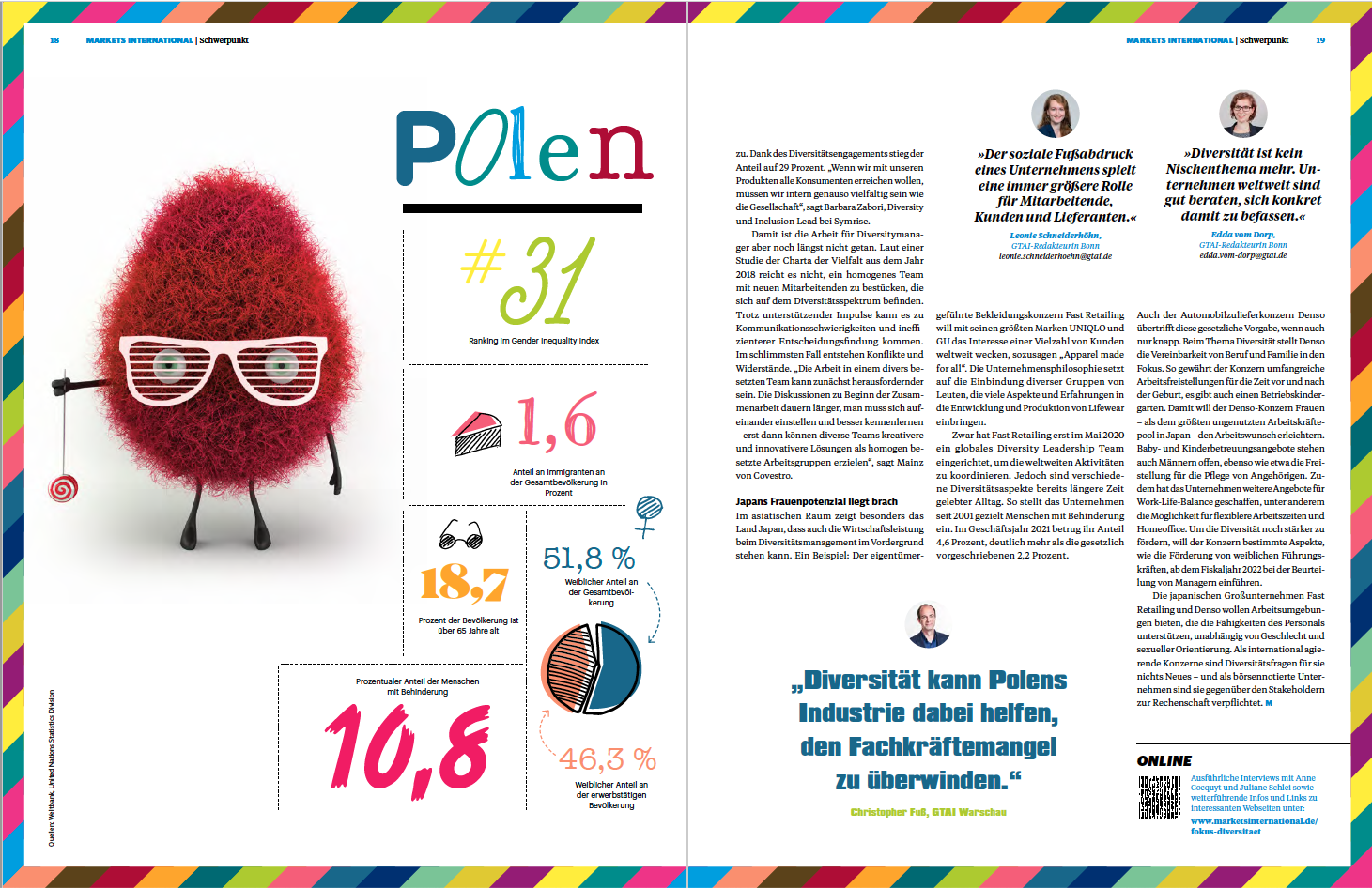 Communication design，Printed publications，