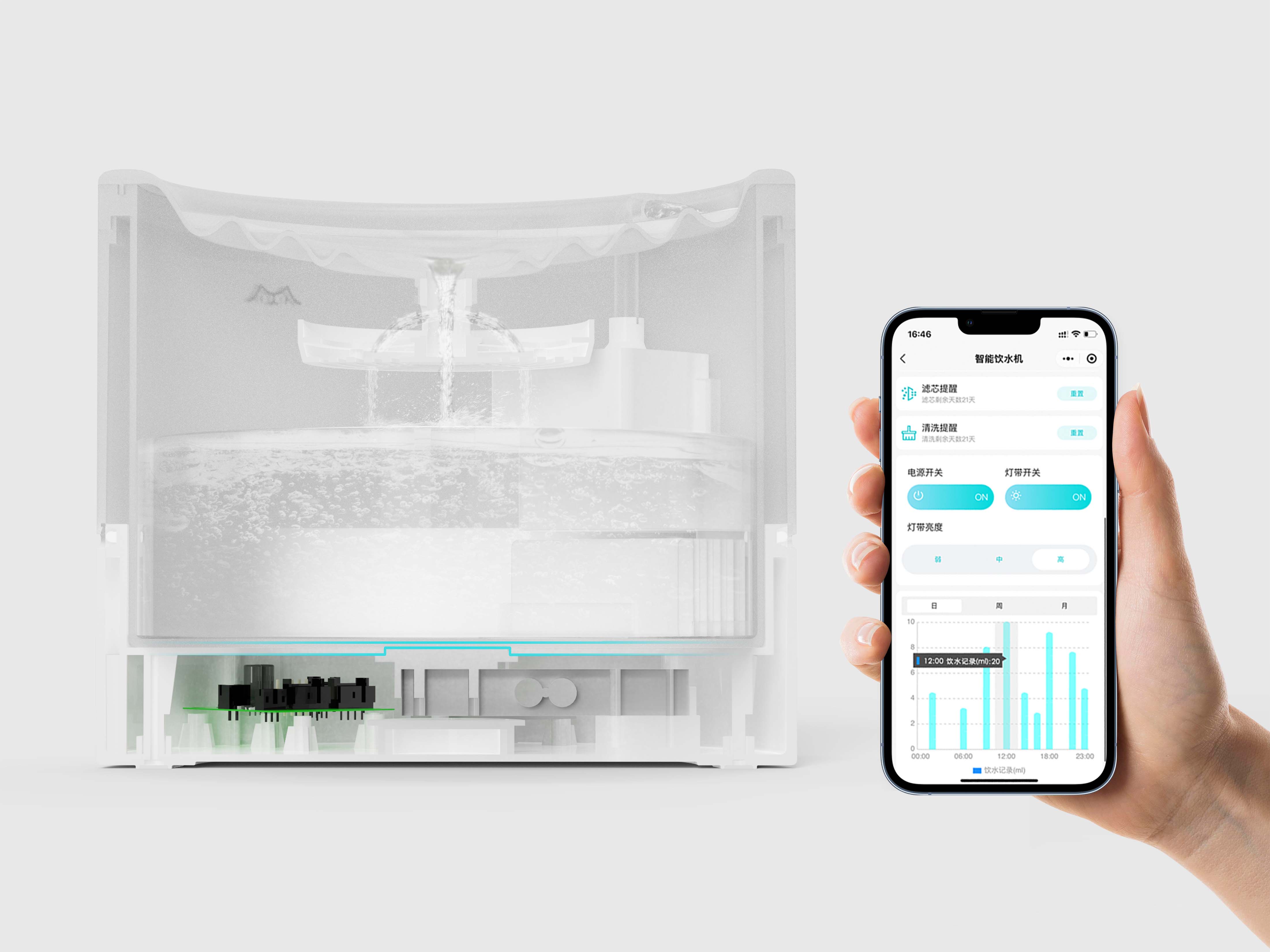 product design，leisure time，