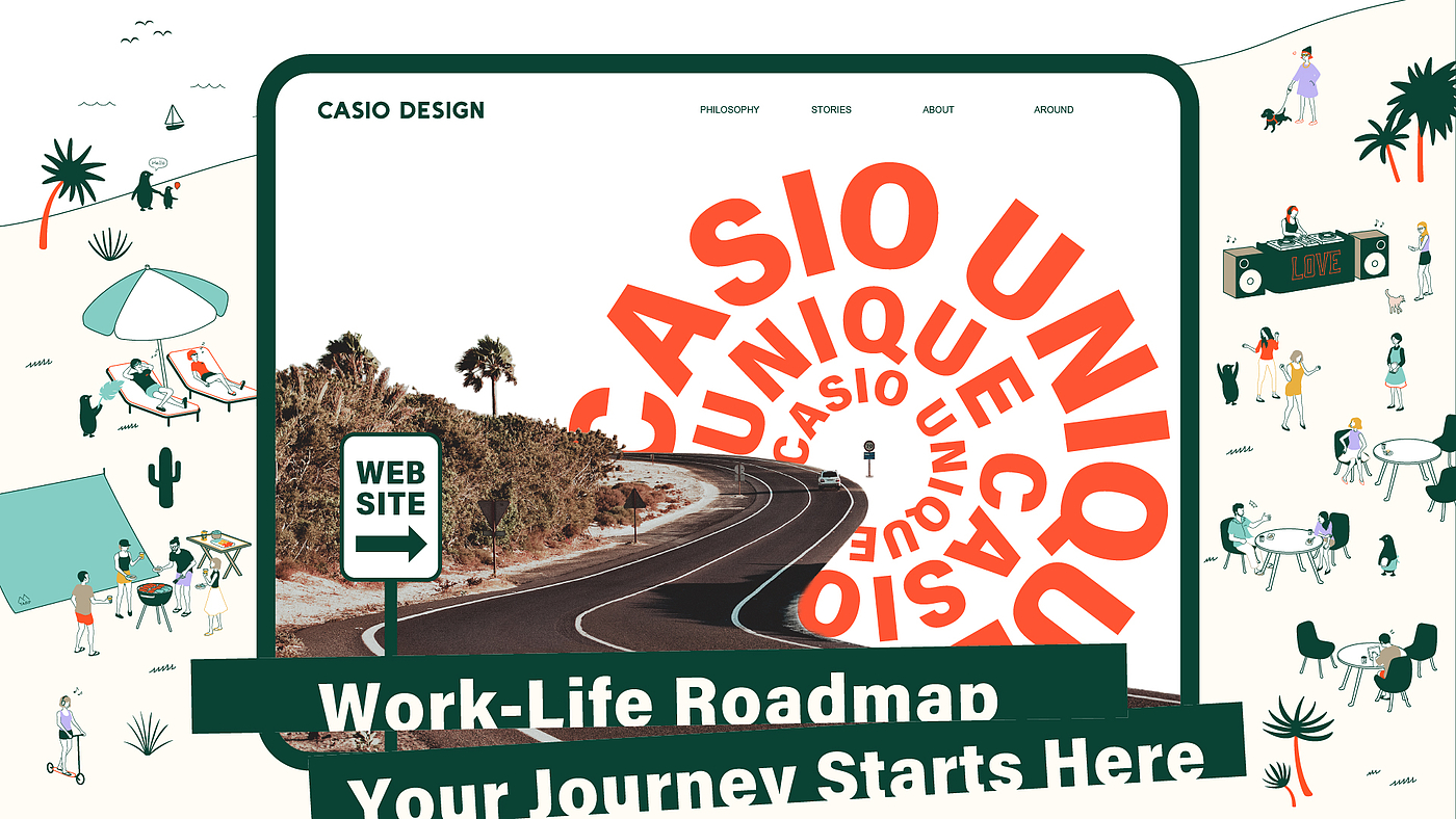 Communication design，Employer Brand Identification，