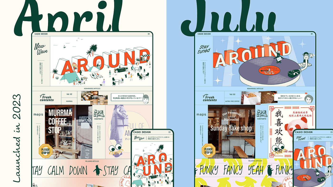 Communication design，Employer Brand Identification，