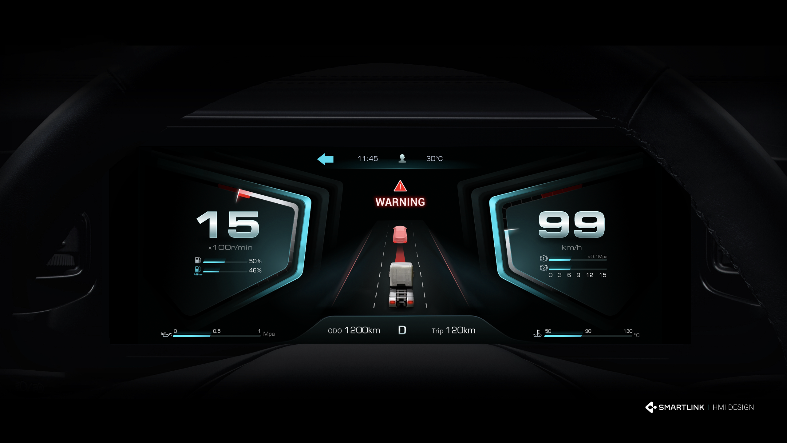 User interface (UI)，Digital media interface，