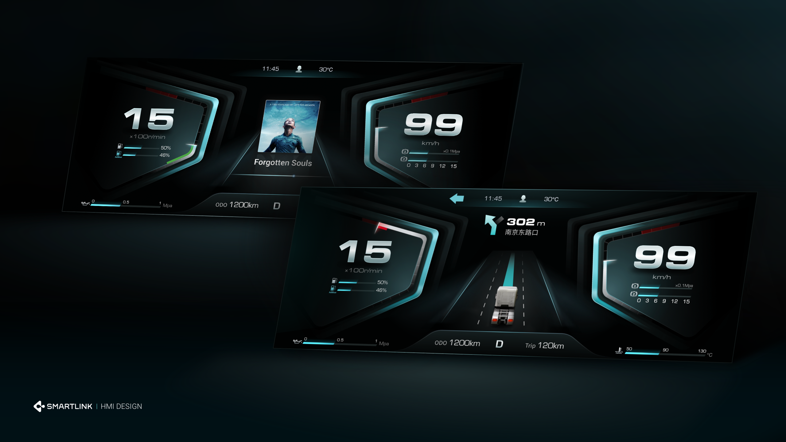 User interface (UI)，Digital media interface，