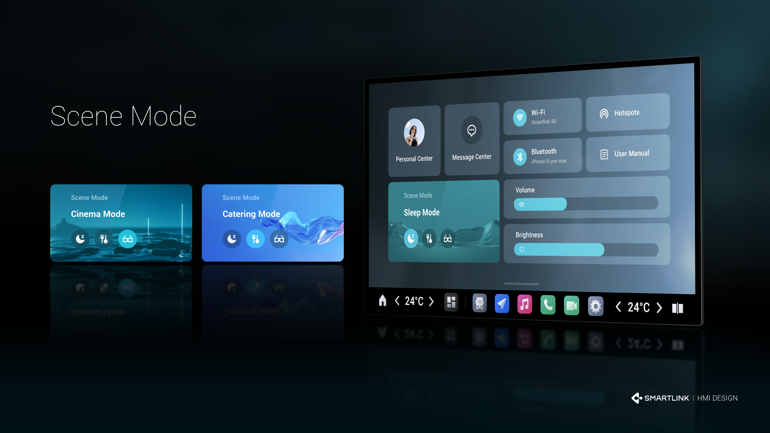 User interface (UI)，Digital media interface，