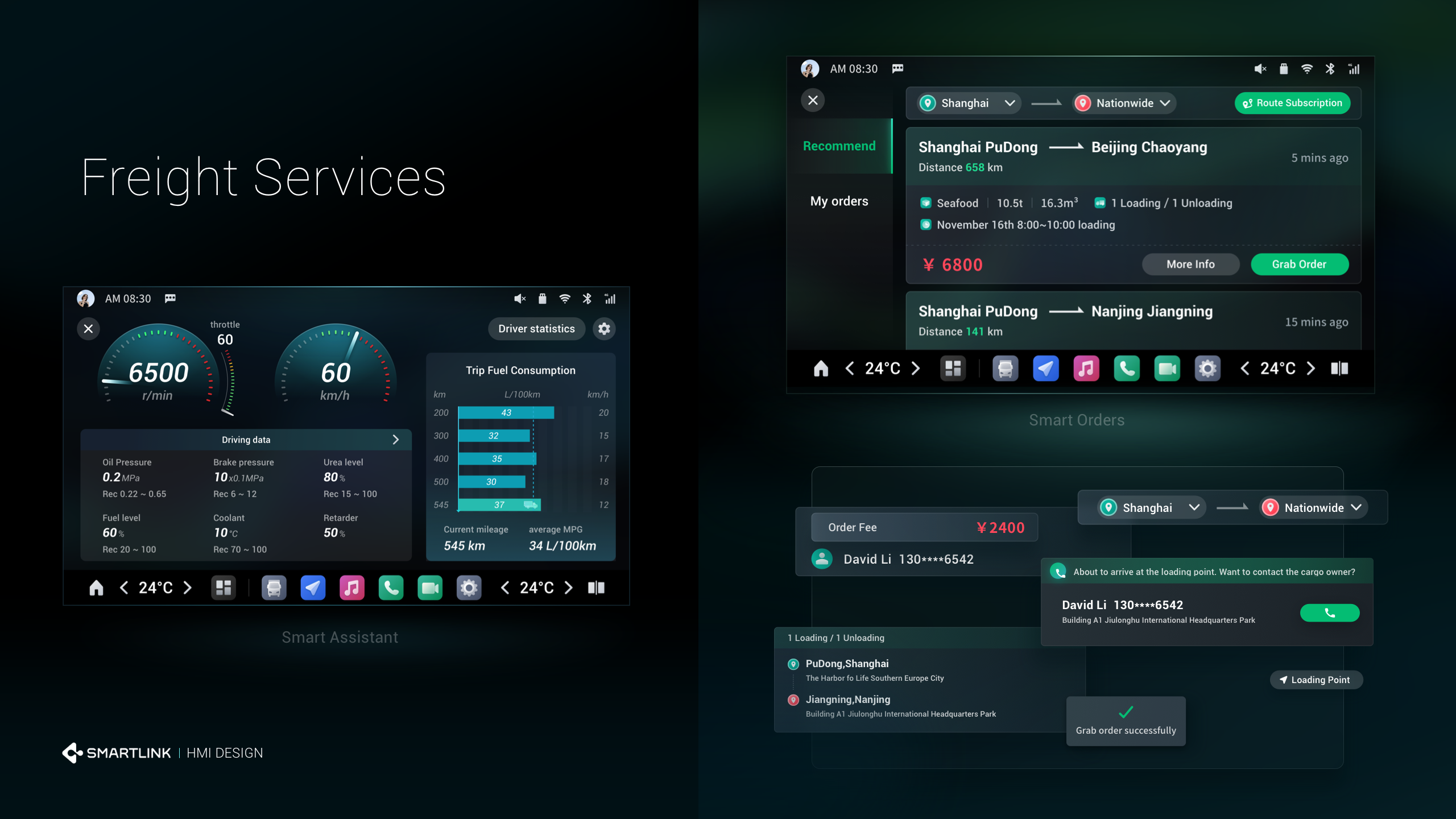 User interface (UI)，Digital media interface，