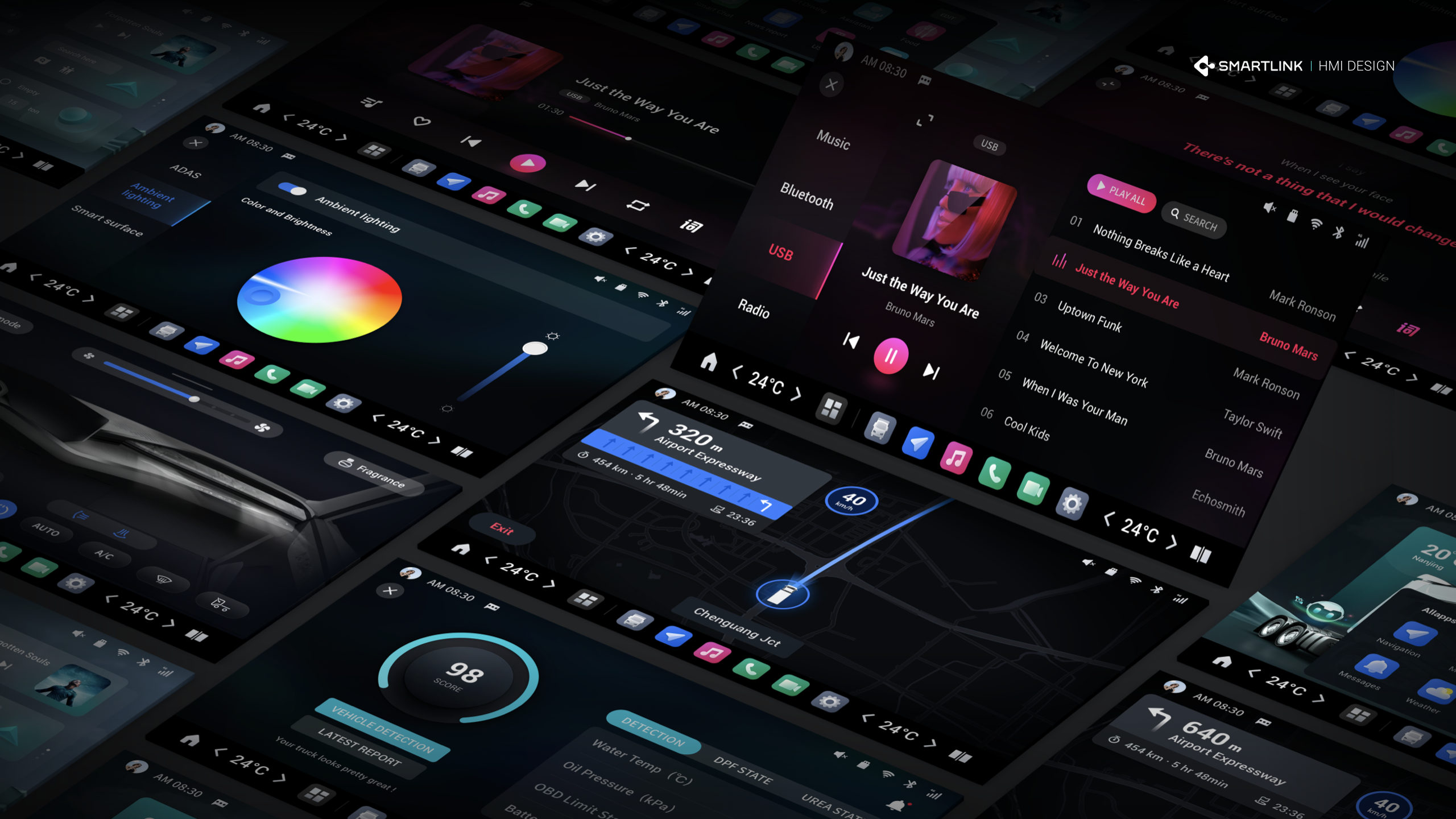 User interface (UI)，Digital media interface，