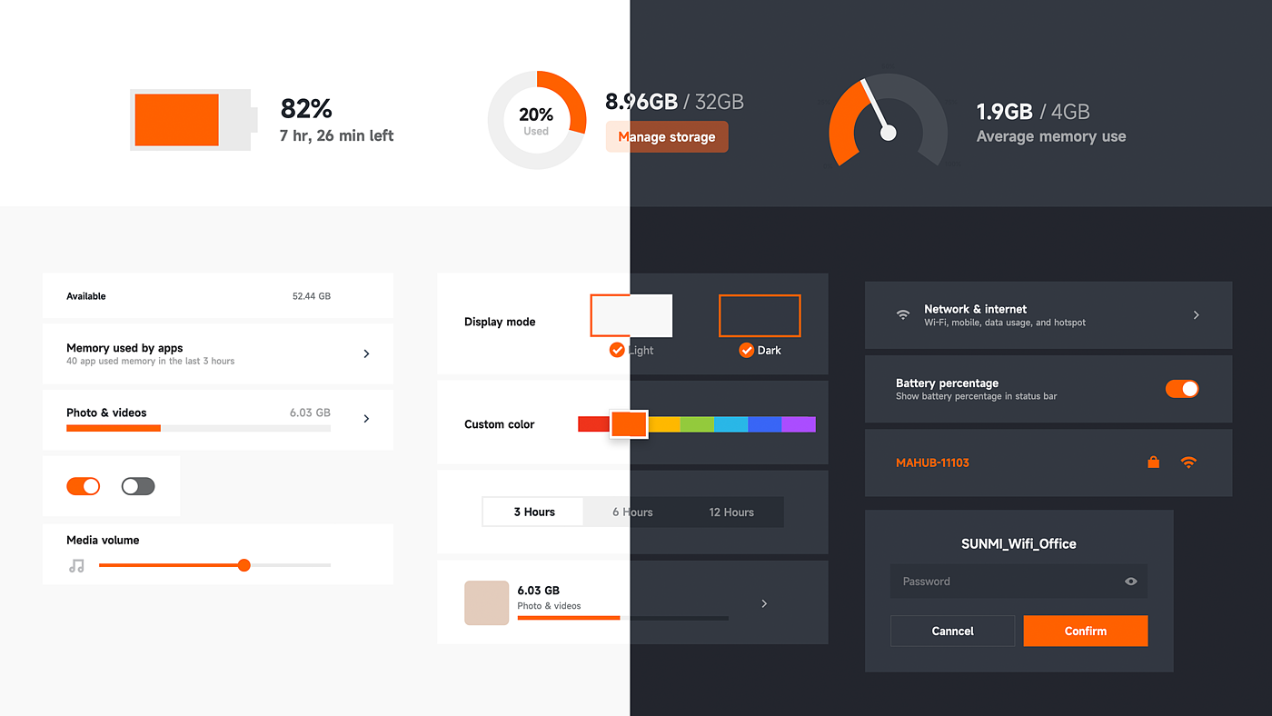 User interface (UI)，Digital media interface，