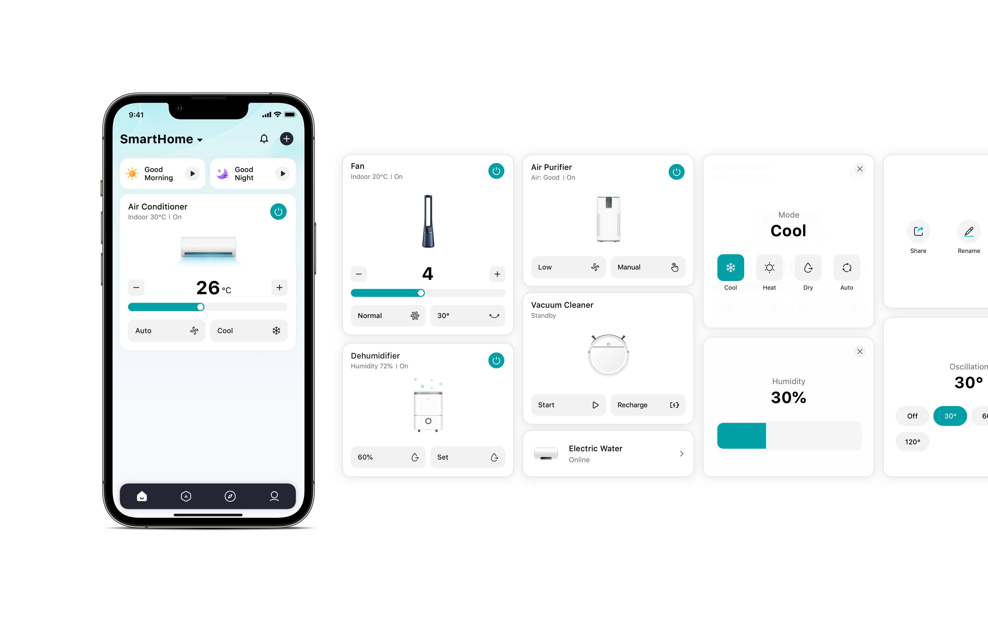 Communication design，Applications/software，