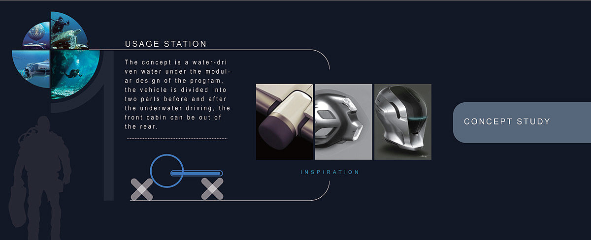 Infiniti，conceptual design，vehicle，product design，